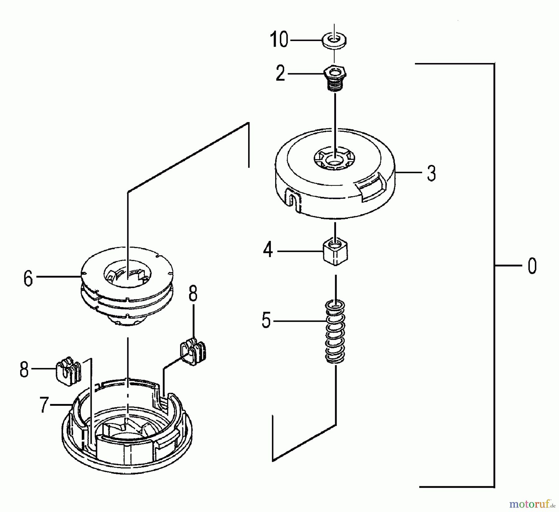Tanaka Trimmer, Motorsensen TBC-300SDH - Tanaka Grass Trimmer / Brush Cutter Semi-Auto Head 5