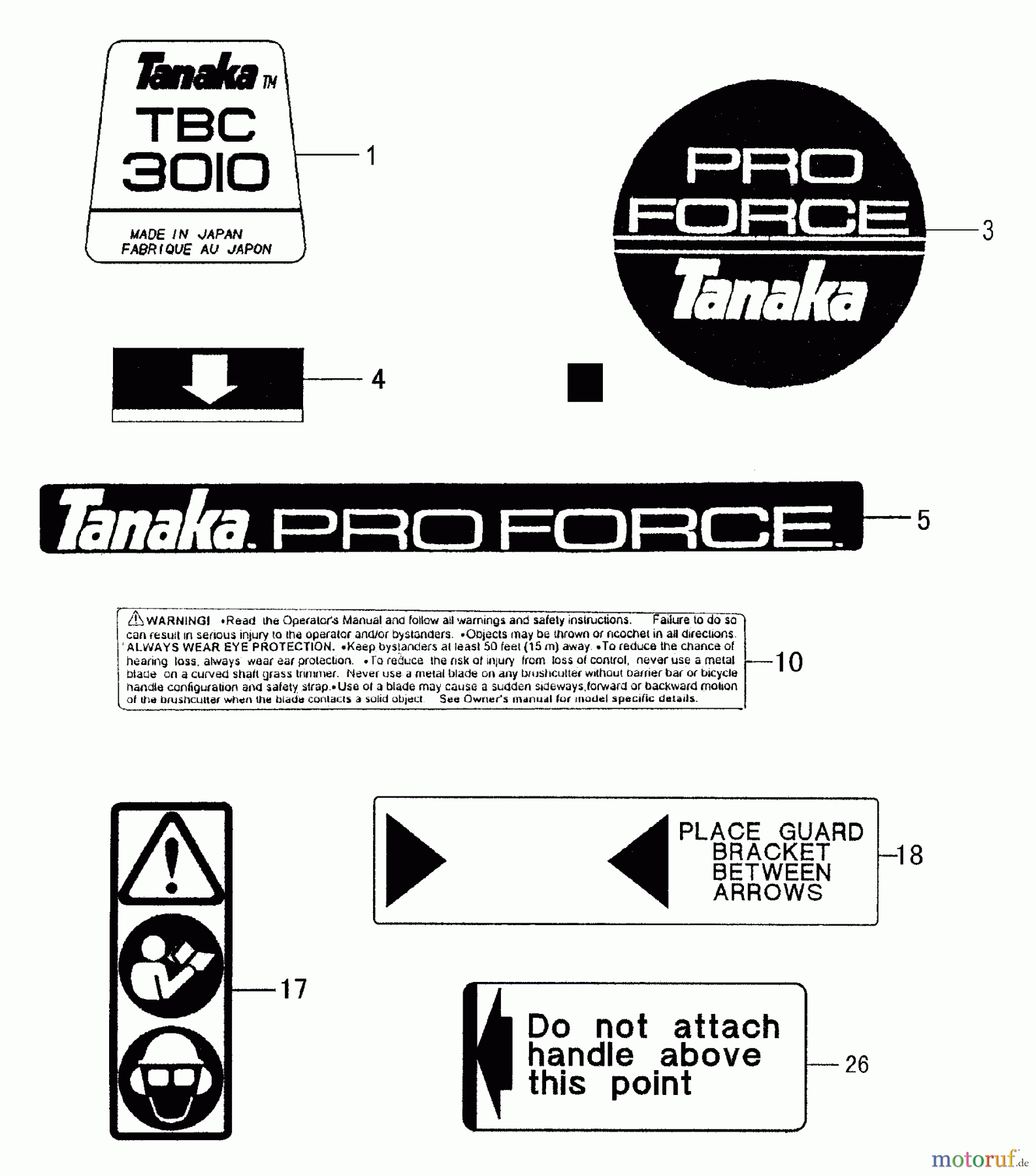 Tanaka Trimmer, Motorsensen TBC-3010 - Tanaka Grass Trimmer / Brush Cutter Decals