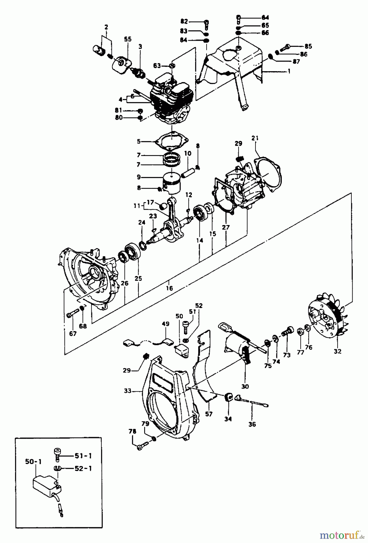 Tanaka Trimmer, Motorsensen TBC-322 - Tanaka Brush Cutter Engine