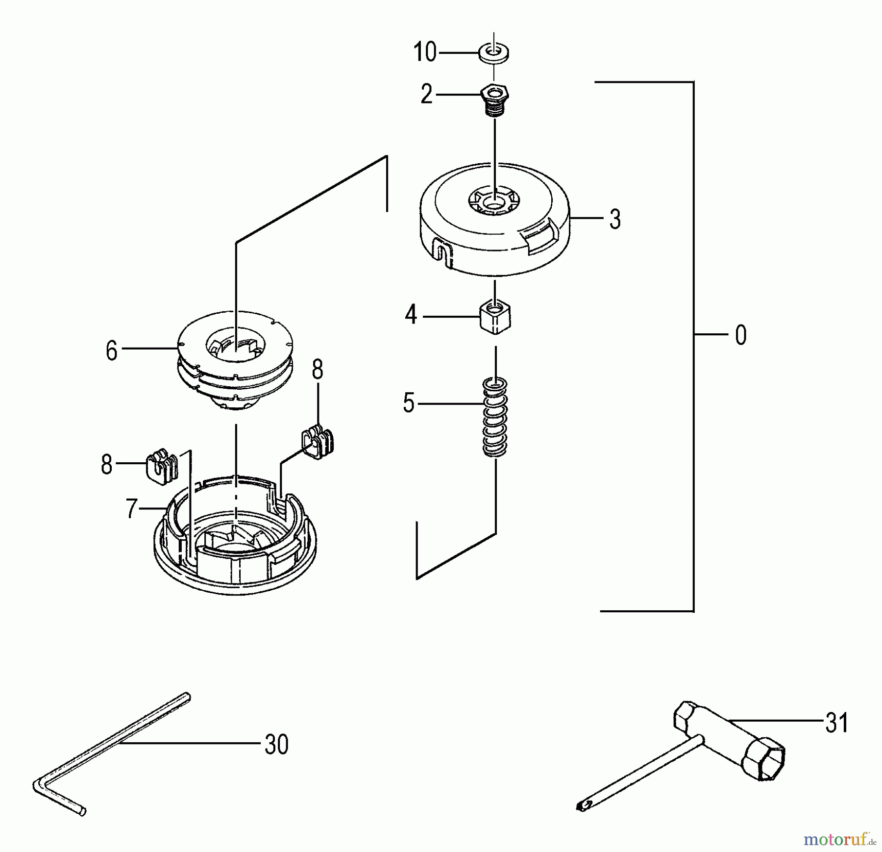 Tanaka Trimmer, Motorsensen TBC-340PF - Tanaka Grass Trimmer / Brush Cutter Cutting Head & Tools