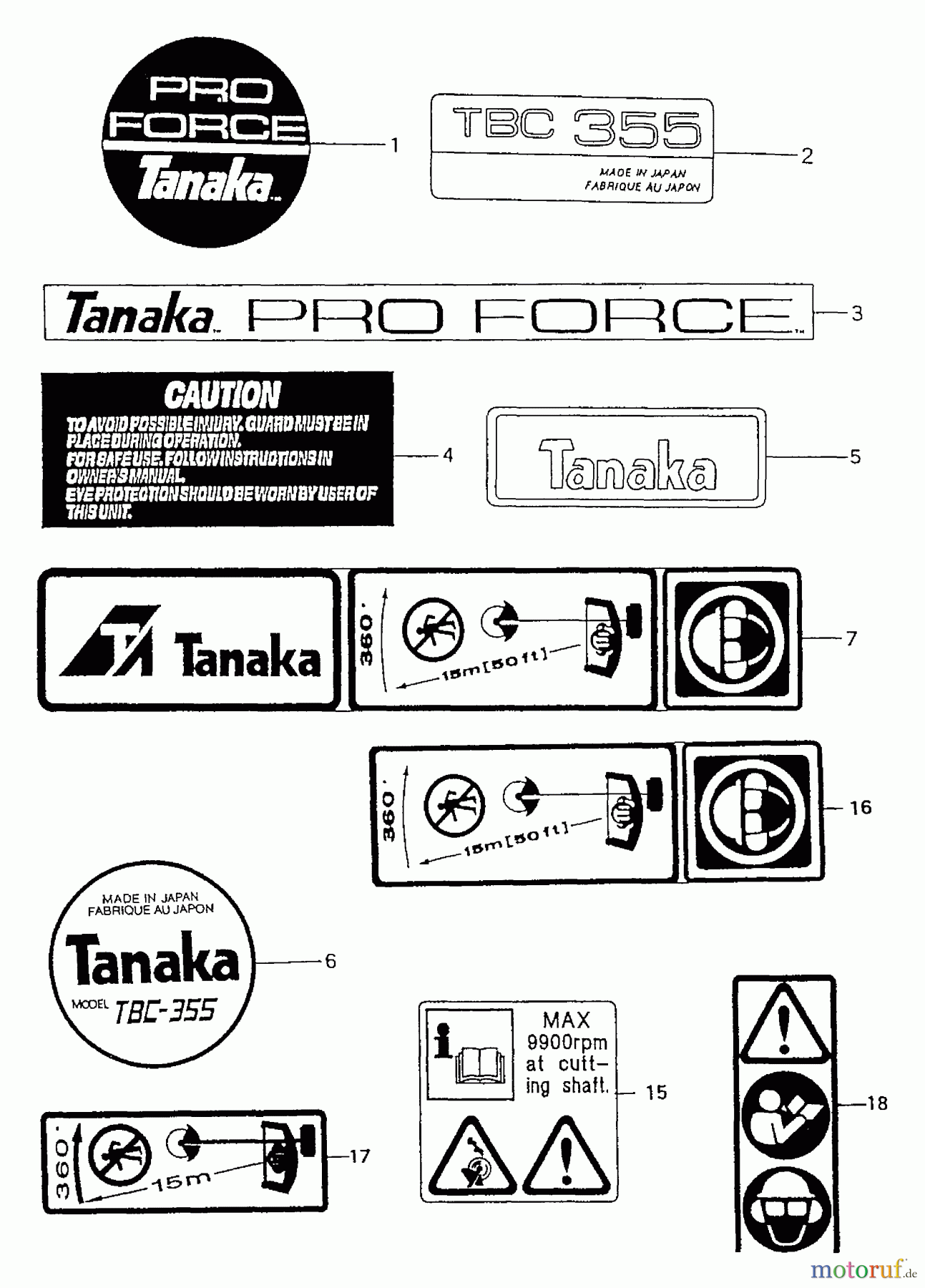 Tanaka Trimmer, Motorsensen TBC-355 - Tanaka Brush Cutter Marks