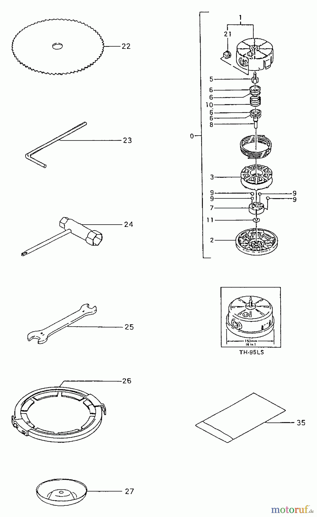 Tanaka Trimmer, Motorsensen TBC-355DH - Tanaka Brush Cutter Tools & Nylon Head