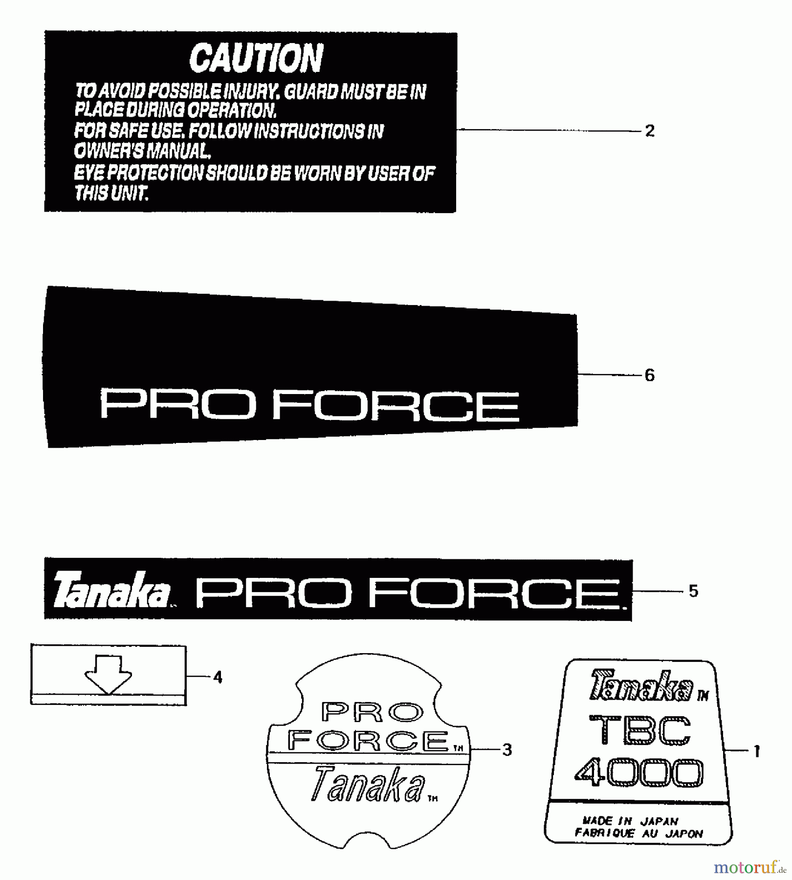 Tanaka Trimmer, Motorsensen TBC-4000 - Tanaka Brush Cutter Marks