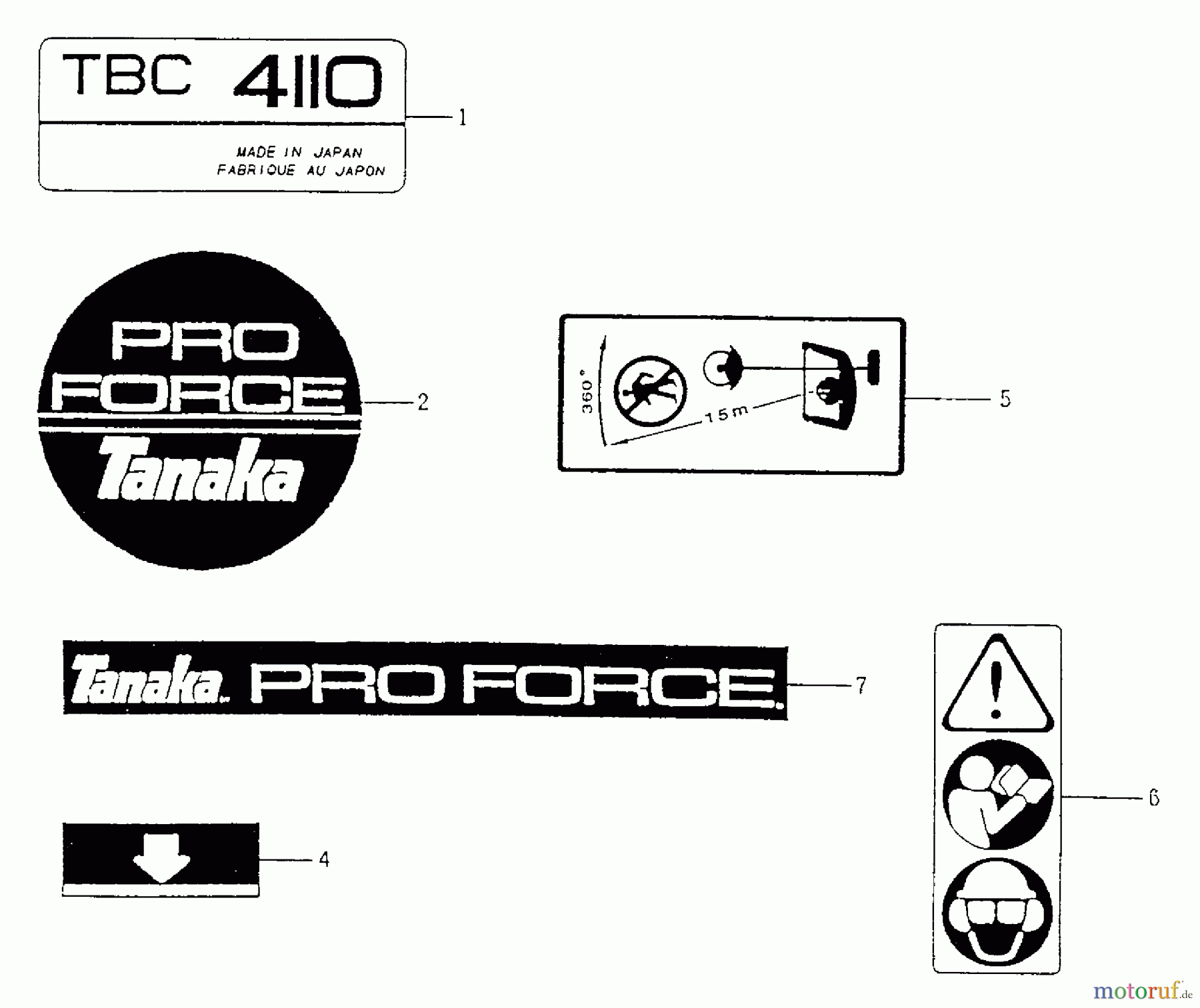 Tanaka Trimmer, Motorsensen TBC-4110 - Tanaka Brush Cutter Decals