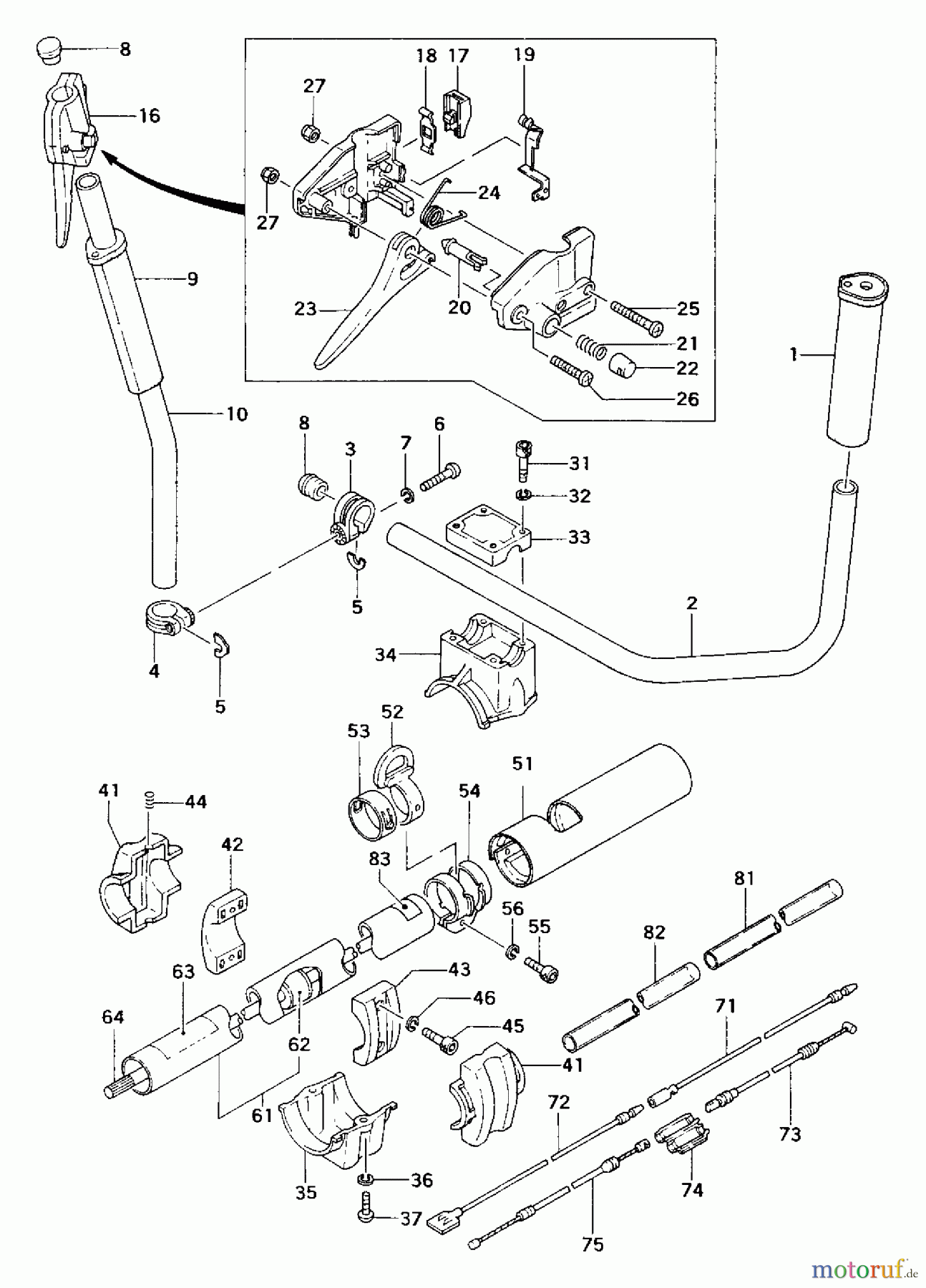 Tanaka Trimmer, Motorsensen TBC-422 - Tanaka Brush Cutter Handle