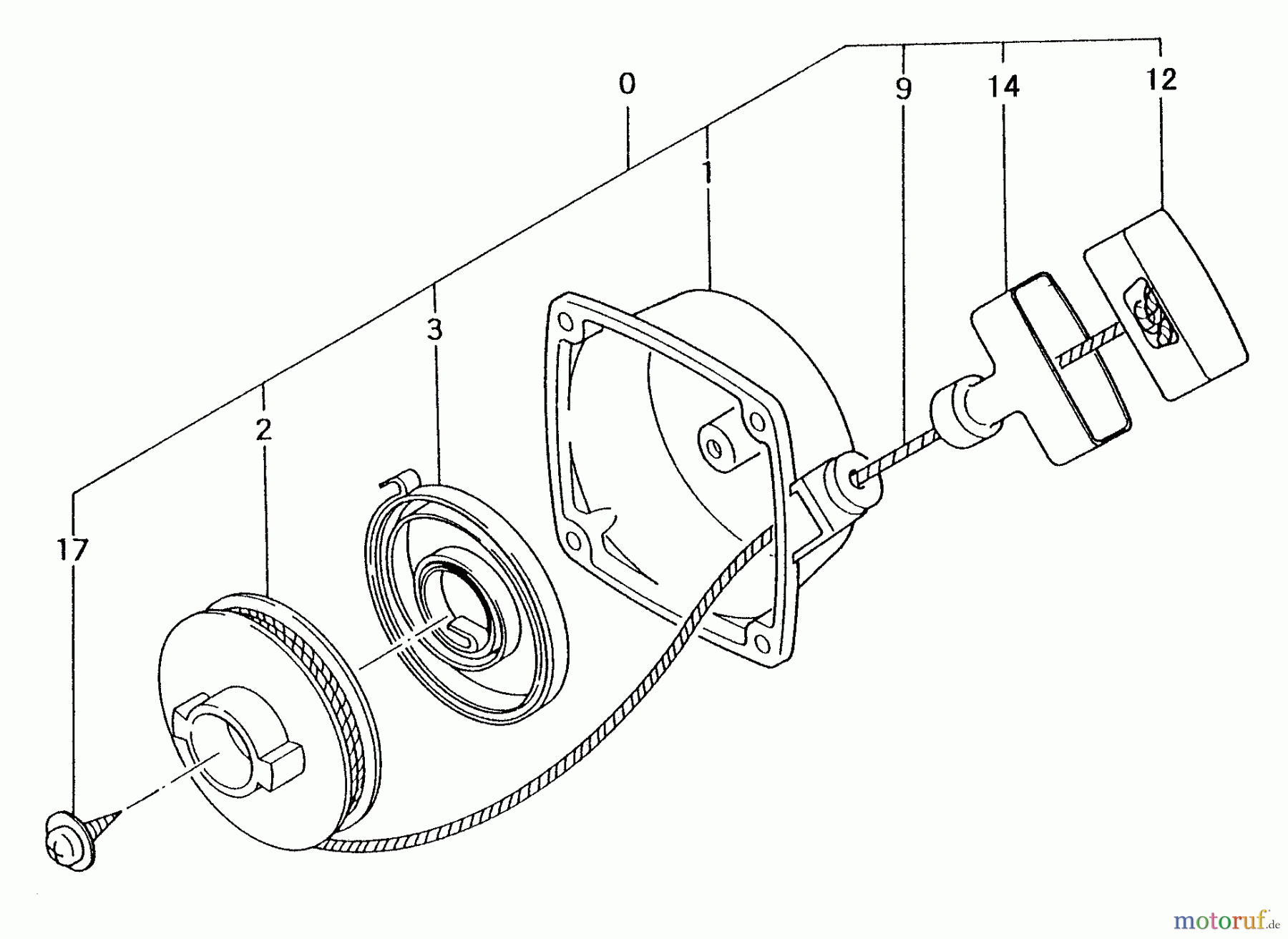  Tanaka Trimmer, Motorsensen TBC-430PF - Tanaka Brush Cutter Recoil Starter