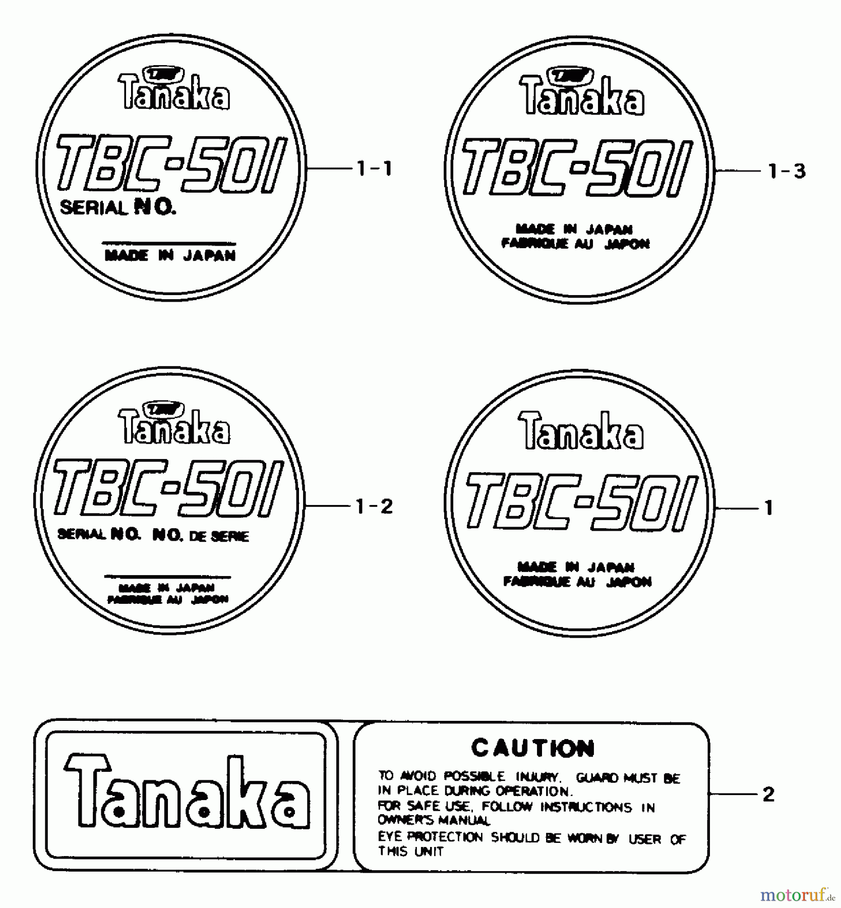 Tanaka Trimmer, Motorsensen TBC-501 - Tanaka Trimmer / Brush Cutter Marks
