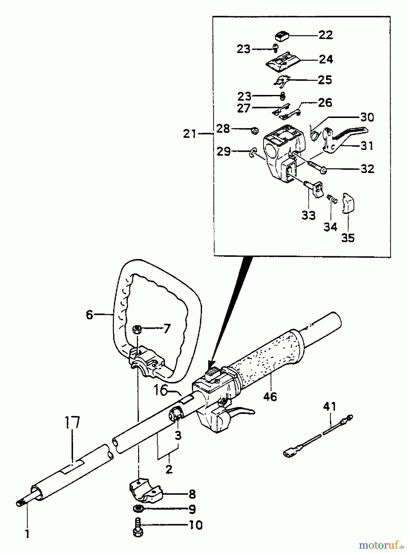 Tanaka Trimmer, Motorsensen TBC-5500 - Tanaka Trimmer / Brush Cutter Handle