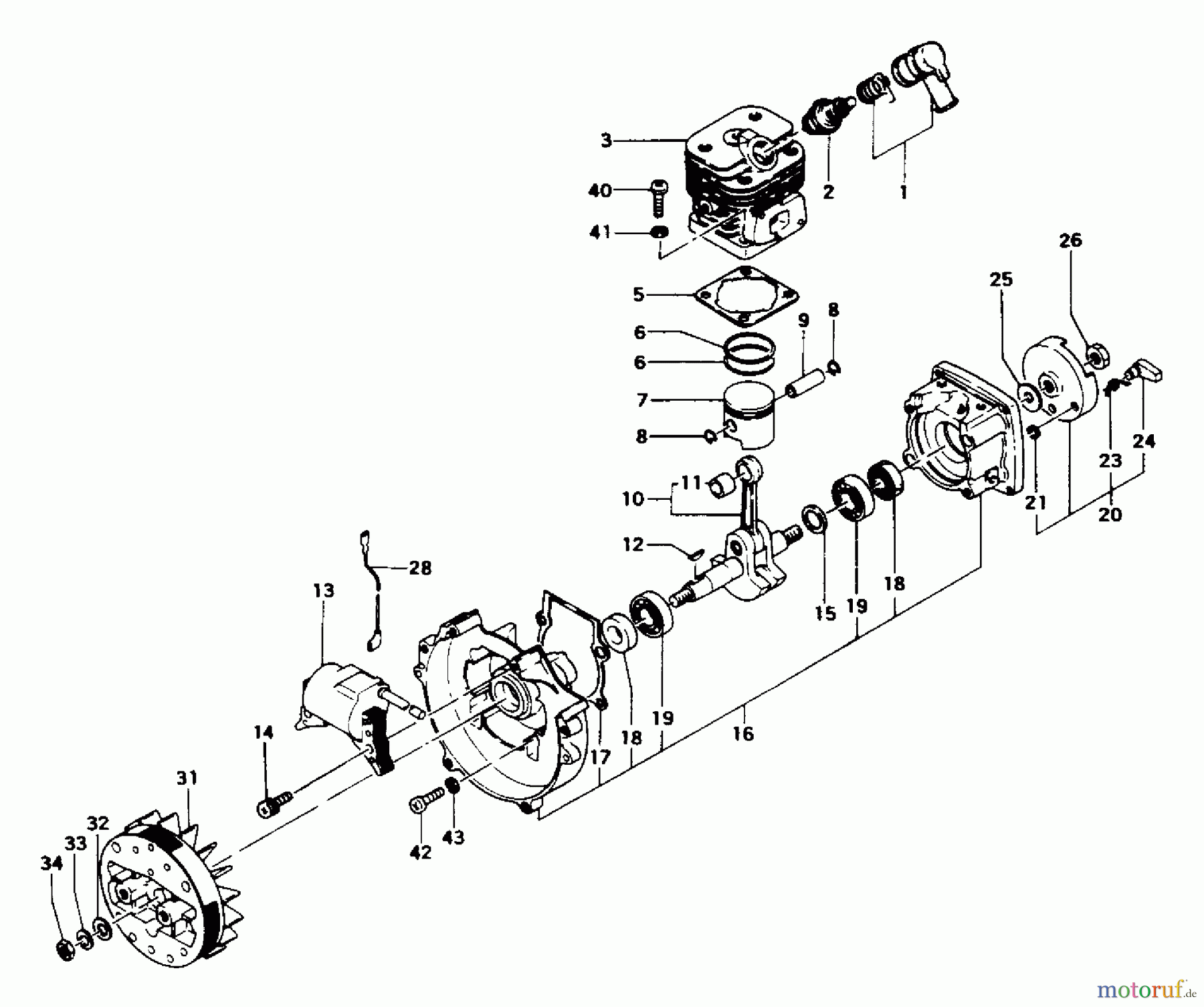 Tanaka Trimmer, Motorsensen TST-218 - Tanaka Telescopic Shaft Trimmer Engine