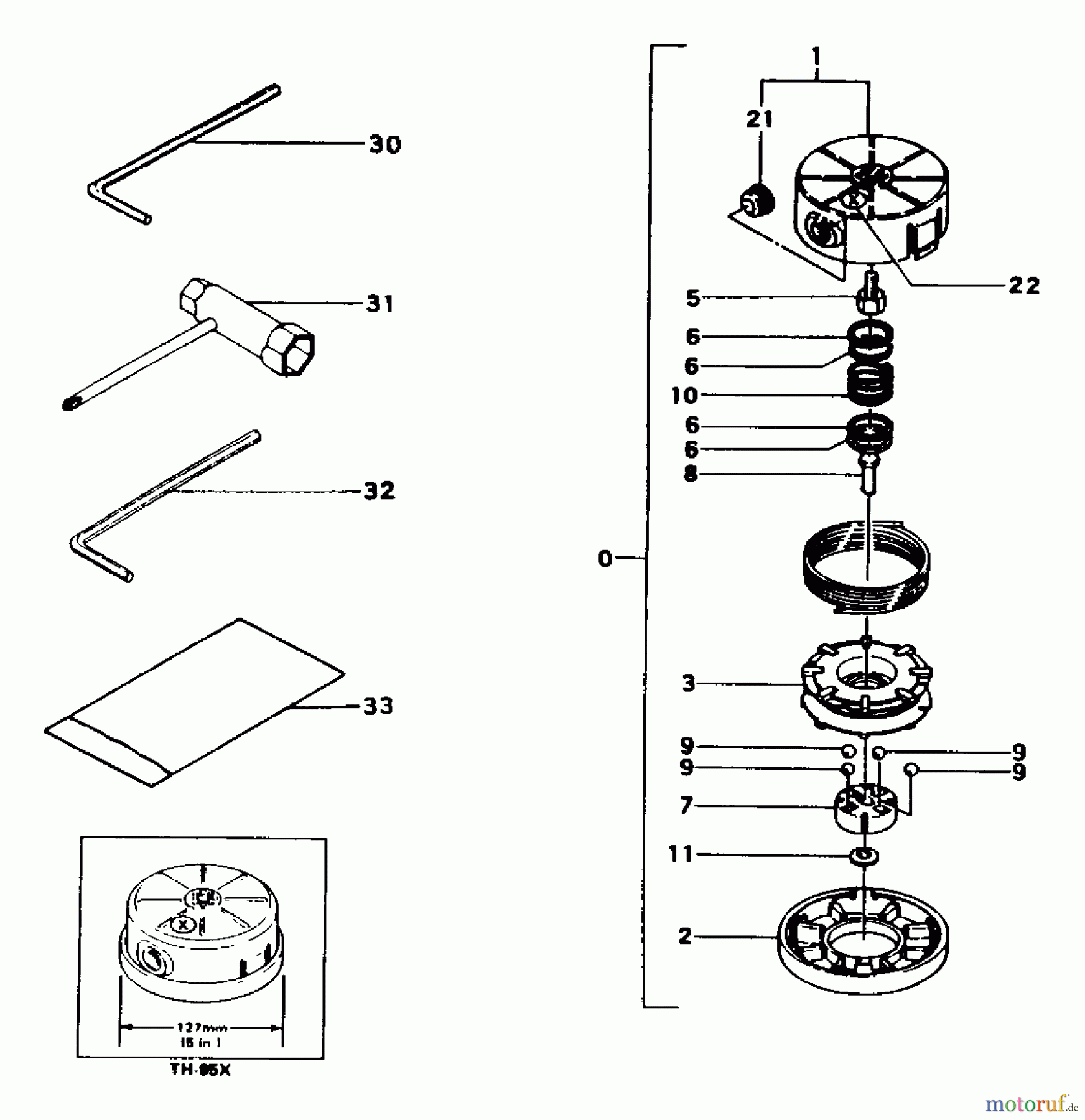 Tanaka Trimmer, Motorsensen TST-218 - Tanaka Telescopic Shaft Trimmer Tools & Nylon Head