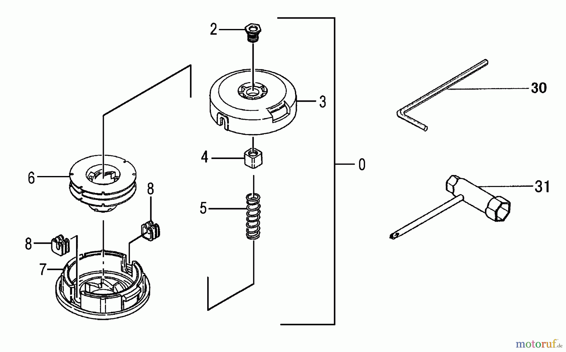 Tanaka Zubehör TBC-230SF - Tanaka Multi Task Tool Cutting Head & Tools