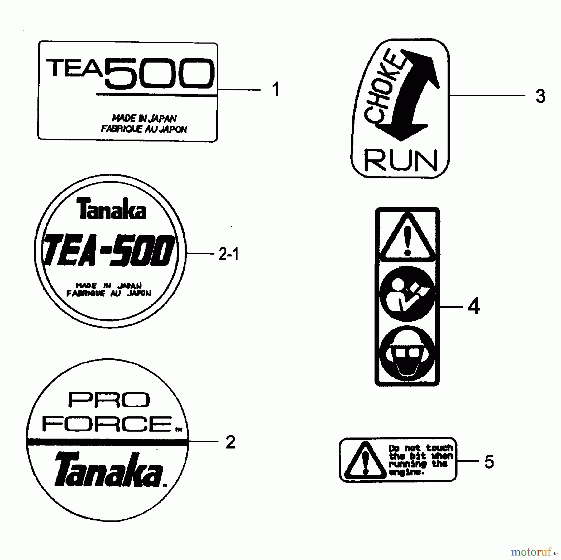 Tanaka Erdbohrer TEA-500 - Tanaka Power Auger Decals