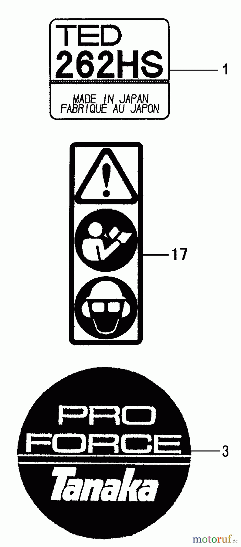 Tanaka Erdbohrer TED-262HS - Tanaka High Speed Concrete Coring Drill Decals