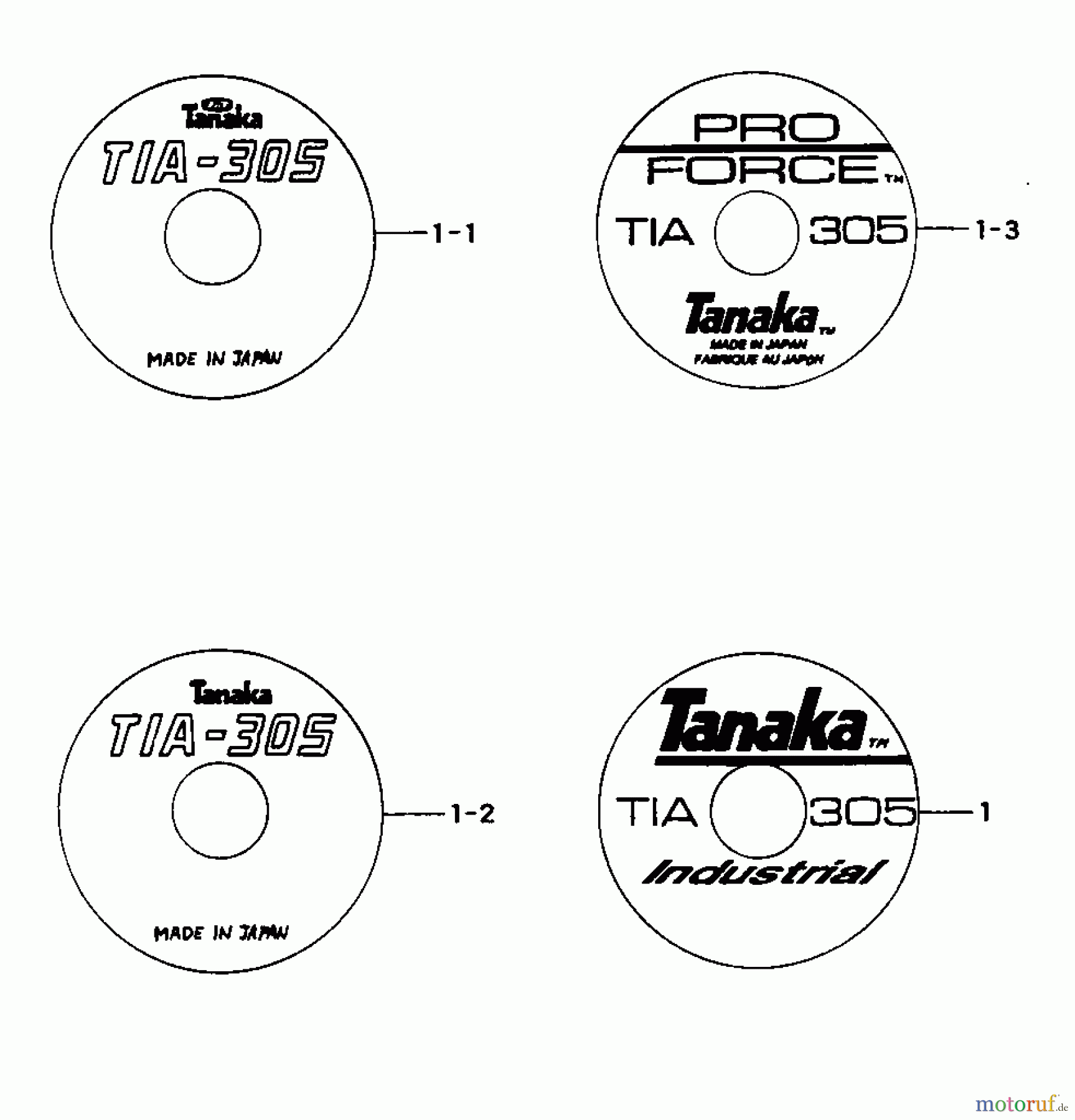 Tanaka Erdbohrer TIA-305 - Tanaka Power Auger Marks