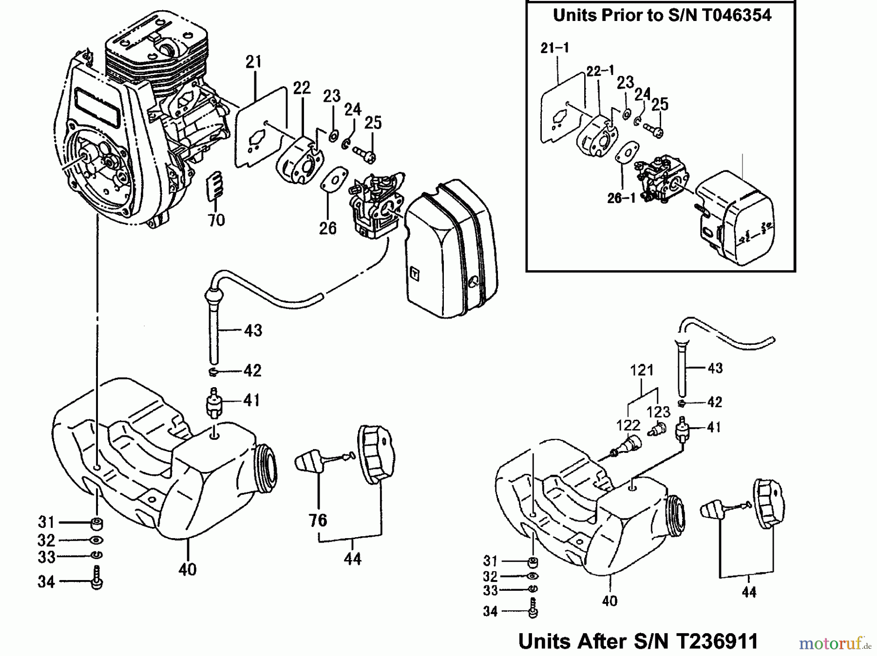 Tanaka Erdbohrer TIA-340 - Tanaka Power Auger Fuel System