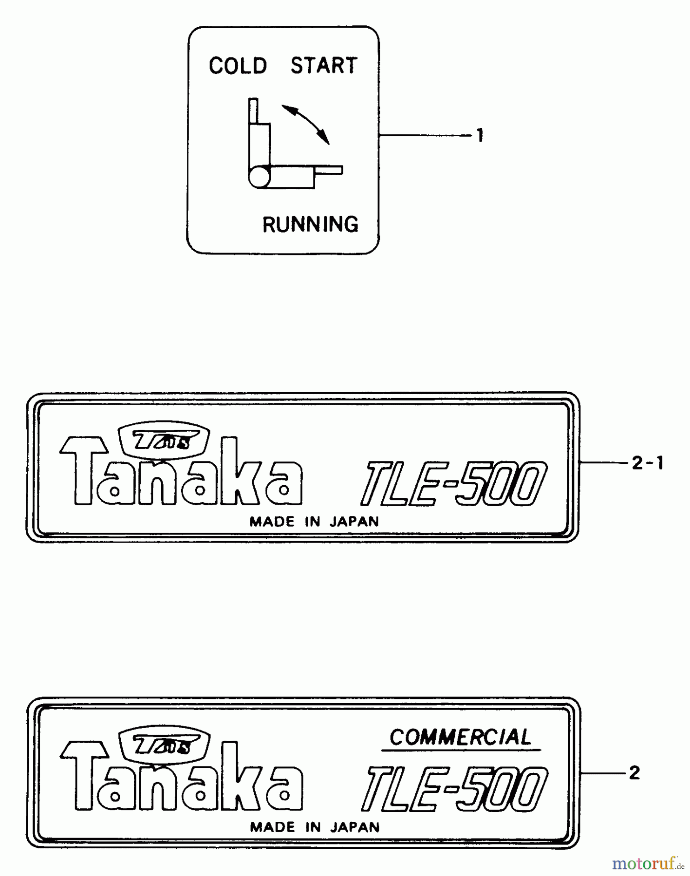 Tanaka Kantenschneider TLE-500 - Tanaka Lawn Edger Marks