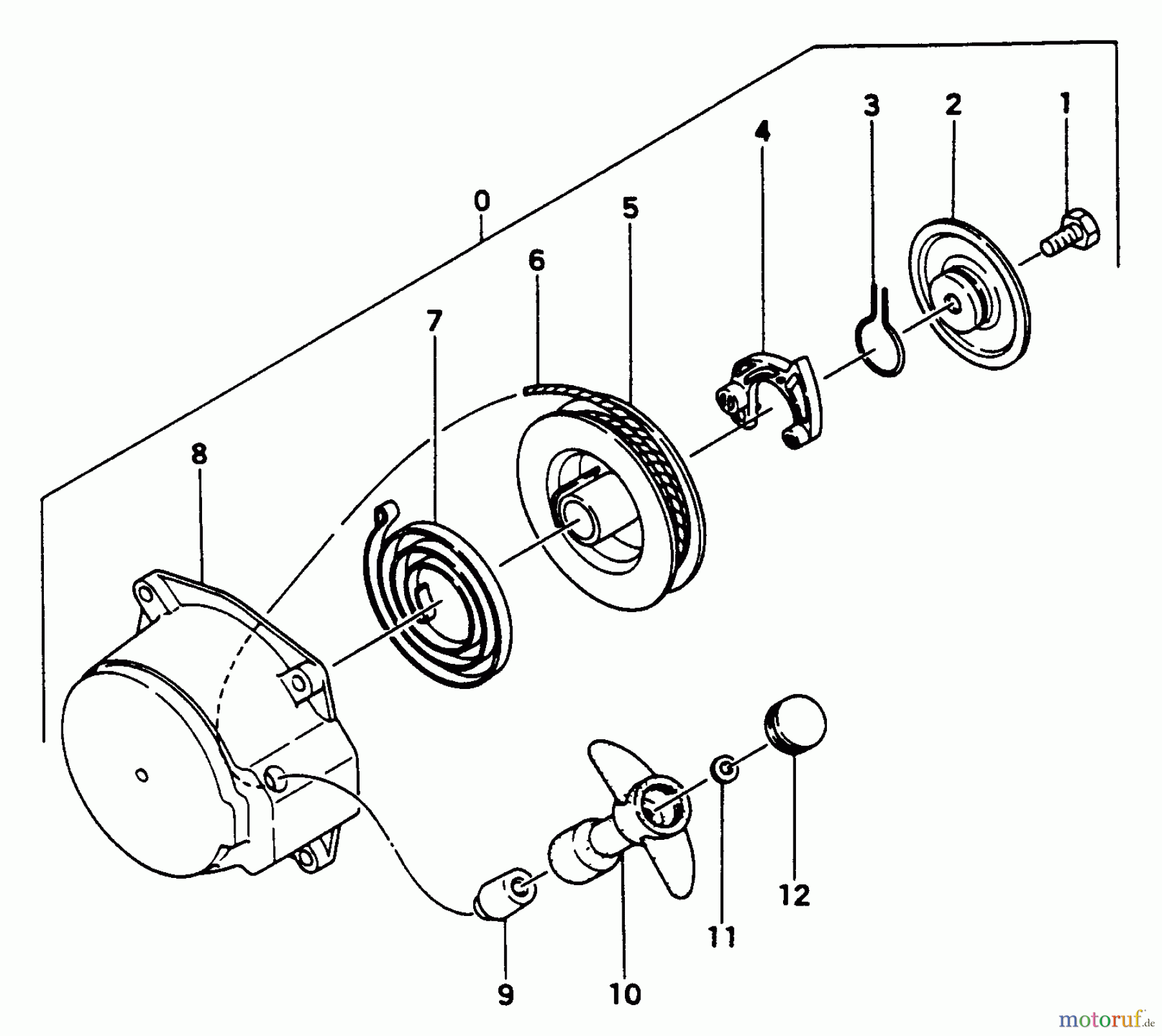 Tanaka Kantenschneider TLE-500 - Tanaka Lawn Edger Recoil Starter