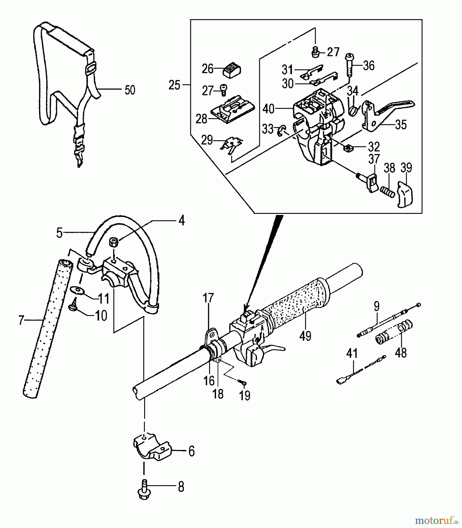 Tanaka Zubehör TBC-250SF - Tanaka Smart Fit - Multi Task Tool Throttle Lever & Front Handle