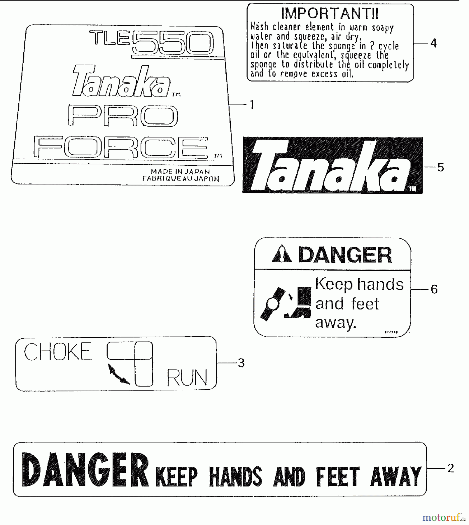 Tanaka Kantenschneider TLE-550 - Tanaka Walk-Behind Edger Decals