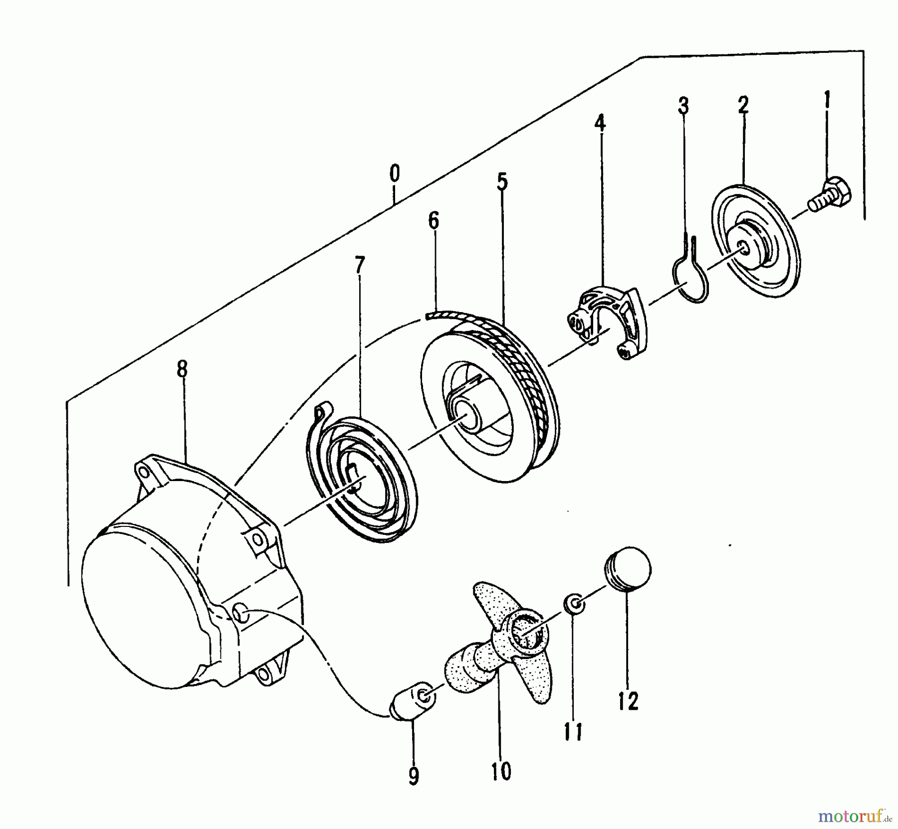  Tanaka Kantenschneider TLE-600 - Tanaka Walk-Behind Edger Starter