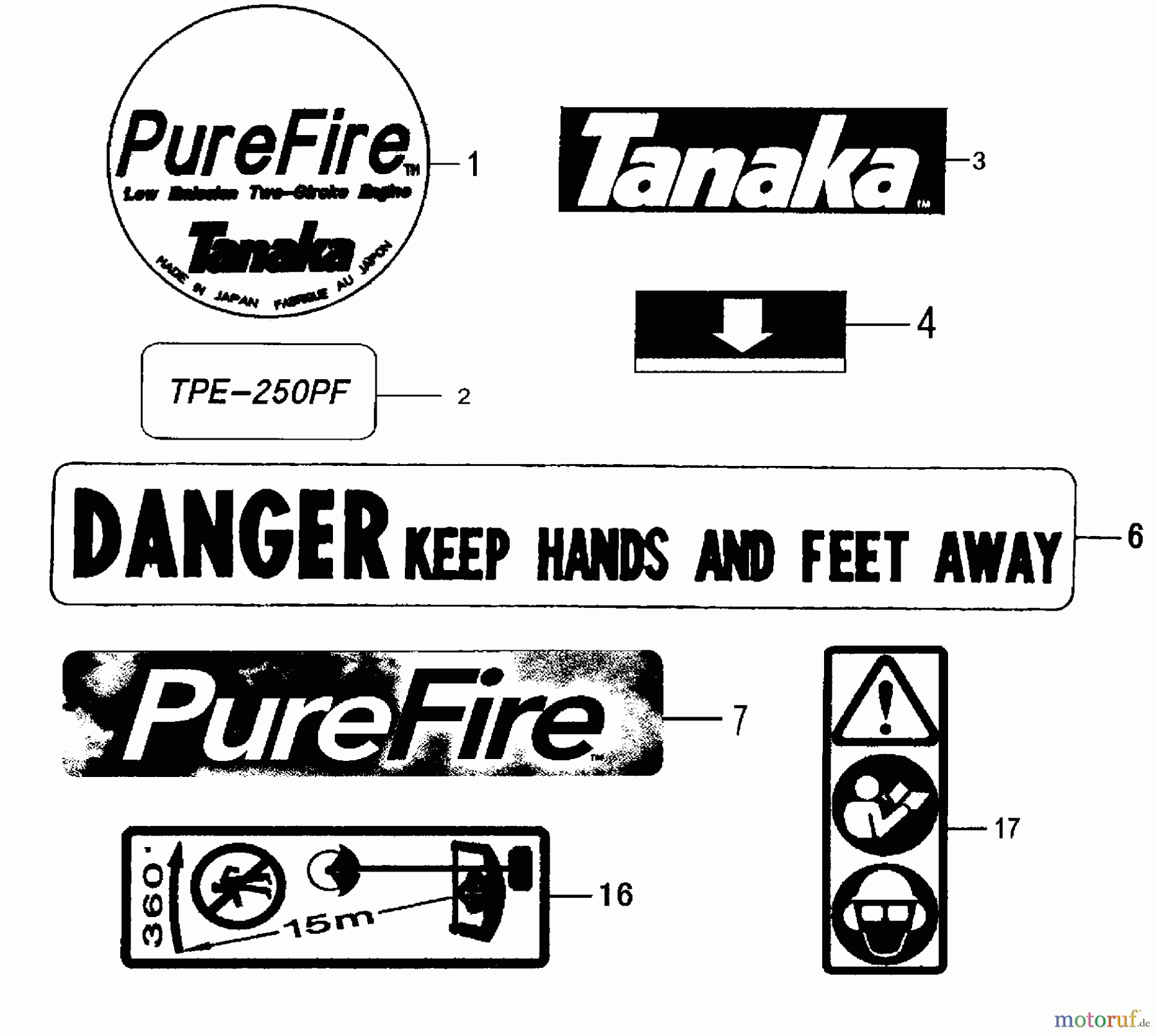  Tanaka Kantenschneider TPE-250PF - Tanaka Portable Edger Tools