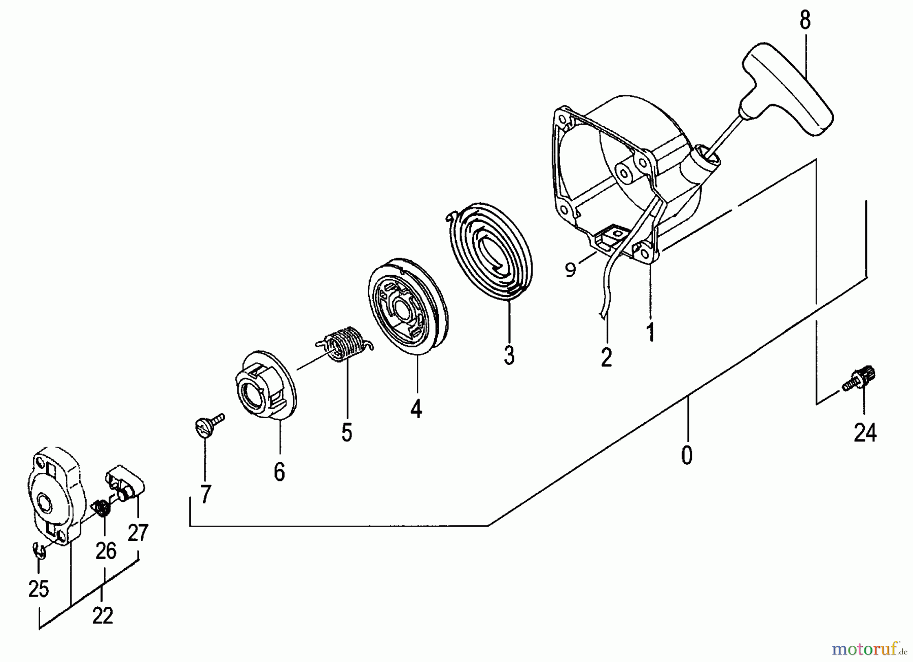 Tanaka Zubehör TBC-255SFK - Tanaka Smart Fit - 3 in 1 - Multi Task Tool Starter