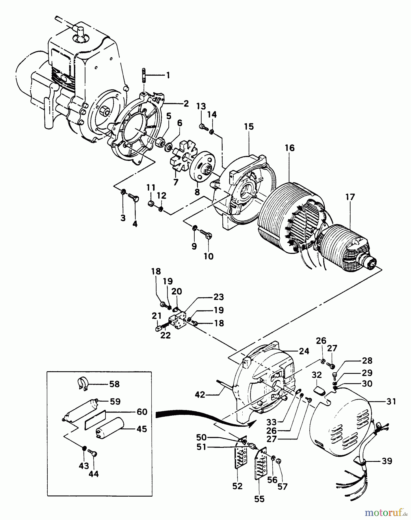 Tanaka Stromerzeuger DEG-600 - Tanaka Portable Generator Generator