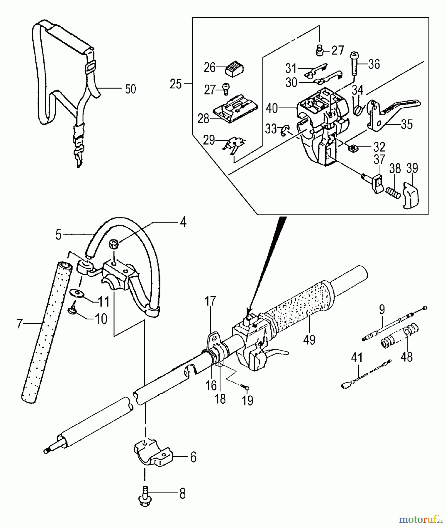  Tanaka Zubehör TBC-260SF - Tanaka Smart Fit - Multi Task Tool Throttle Lever & Front Handle