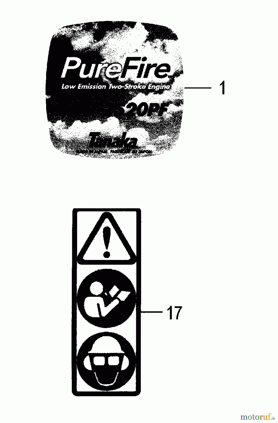  Tanaka Heckenscheeren HTD-2520PF - Tanaka Hedge Trimmer Decals
