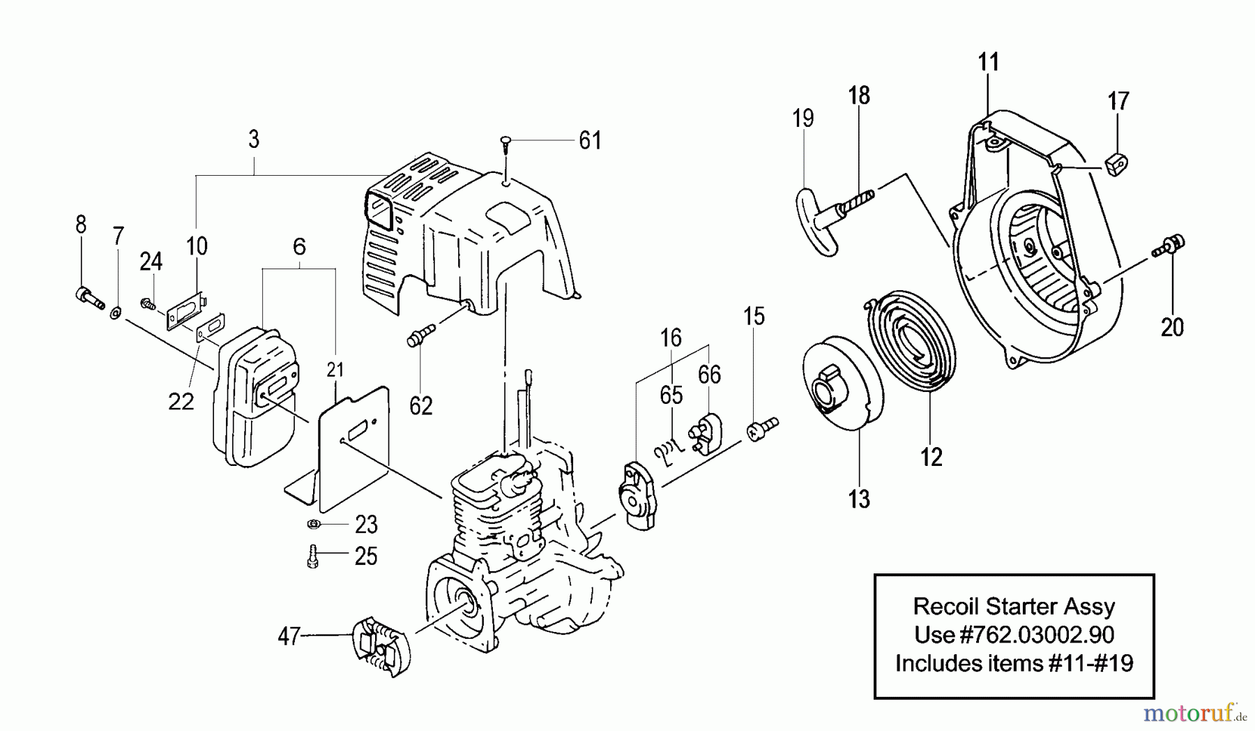 Tanaka Heckenscheeren HTD-2522PF - Tanaka 22