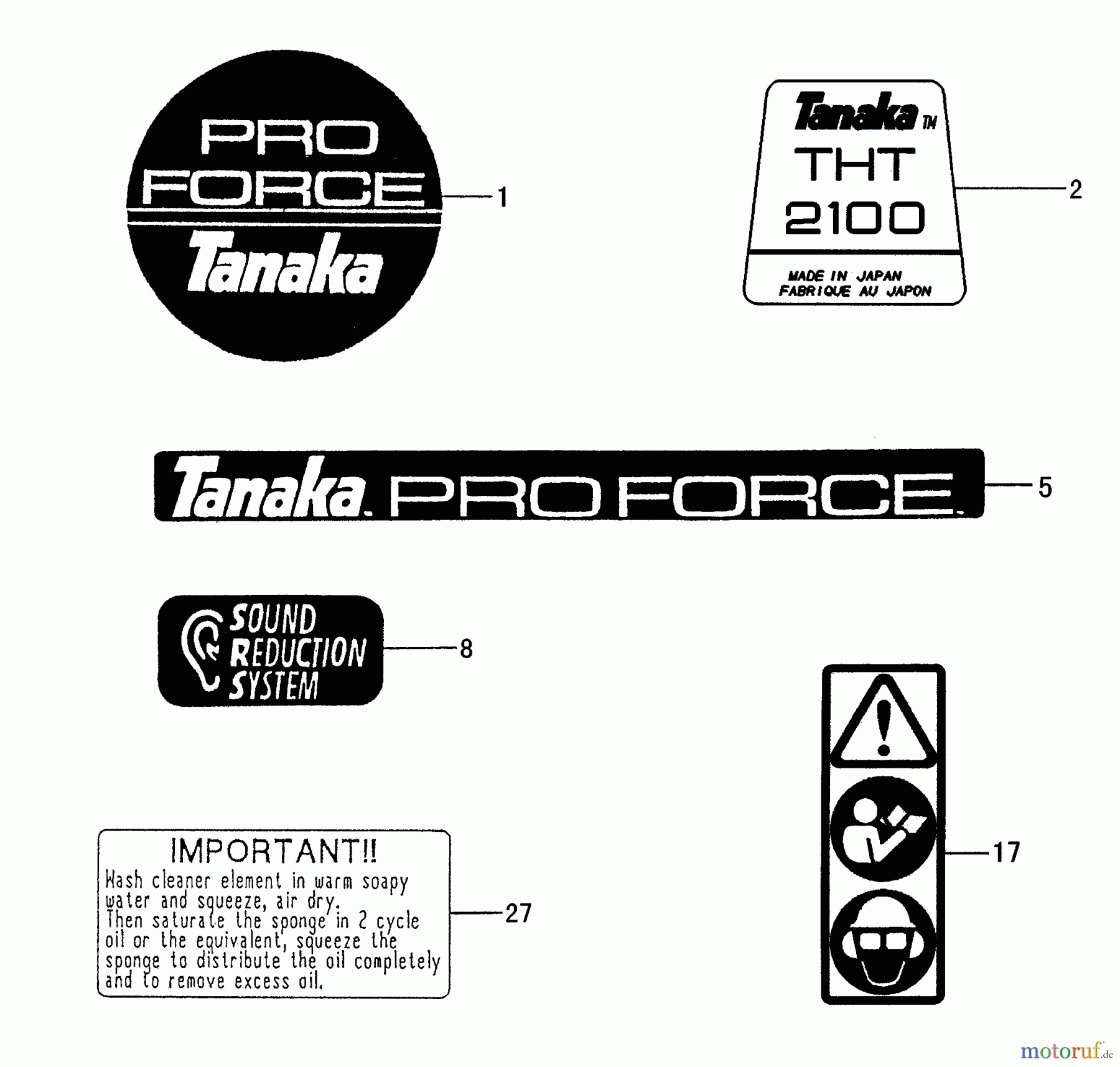 Tanaka Heckenscheeren THT-2100 - Tanaka Hedge Trimmer Decals
