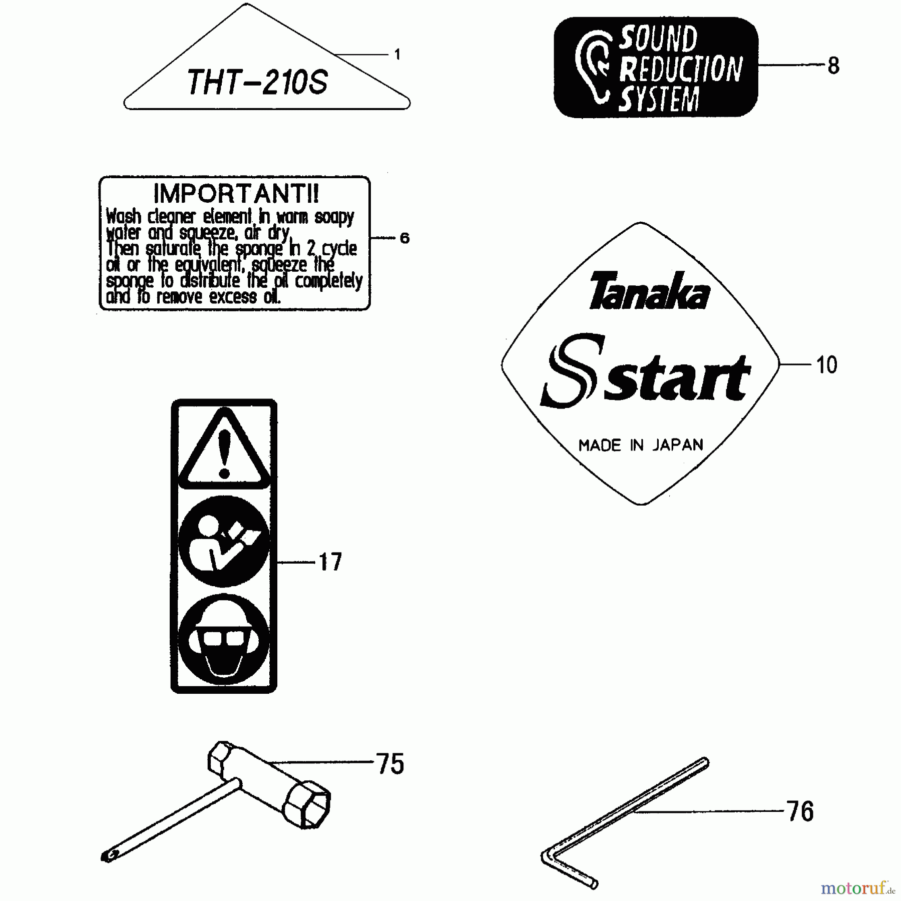 Tanaka Heckenscheeren THT-210S - Tanaka Hedge Trimmer Tools & Decals