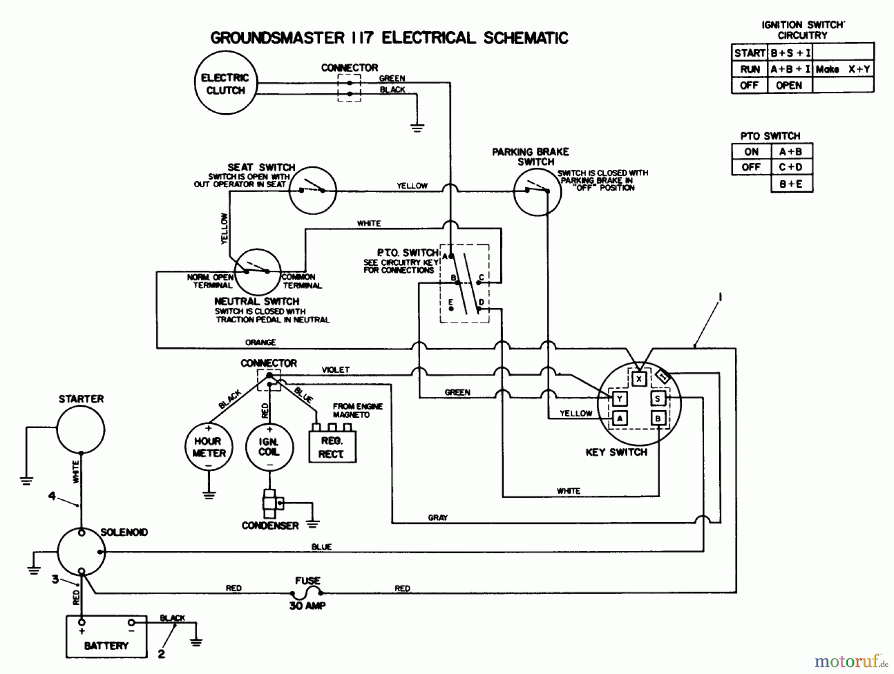 Toro Neu Mowers, Deck Assembly Only 30544 (117/120) - Toro 44