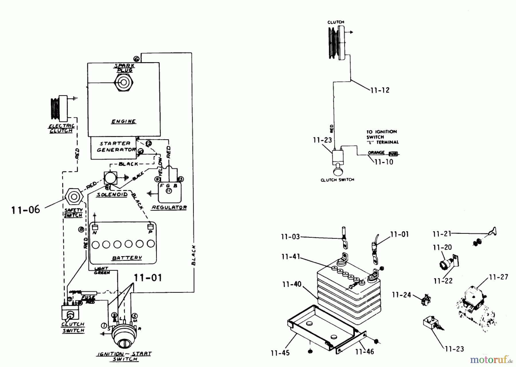 Toro Neu Mowers, Lawn & Garden Tractor Seite 1 2-4300 (A-90) - Toro A-90 Special Tractor, 1974 11.000 ELECTRICAL SYSTEM(PLATE 11.1)