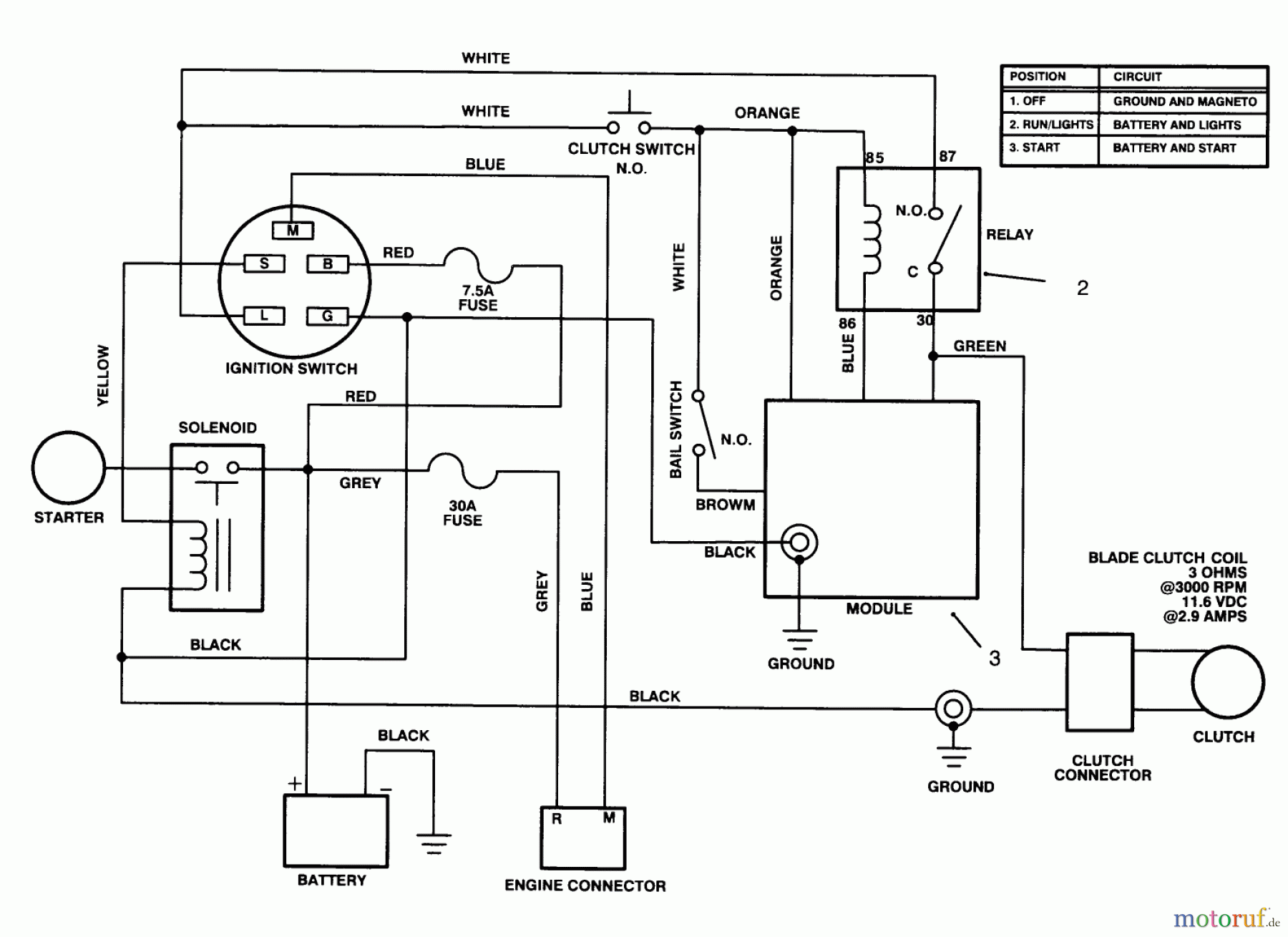 Toro Neu Mowers, Drive Unit Only 30180 - Toro Mid-Size Proline Gear Traction Unit, 16 hp, 1995 (590001-599999) ELECTRIC SCHEMATIC