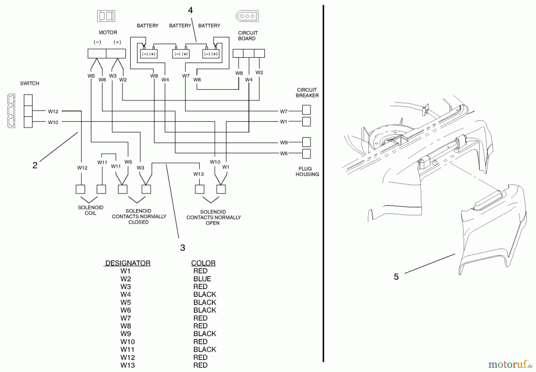 Toro Neu Mowers, Electric 20649 - Toro Carefree Electric WPM, 36 VDC, 1996 (6900001-6999999) ELECTRICAL WIRING DIAGRAM AND SIDE DISCHARGE CHUTE