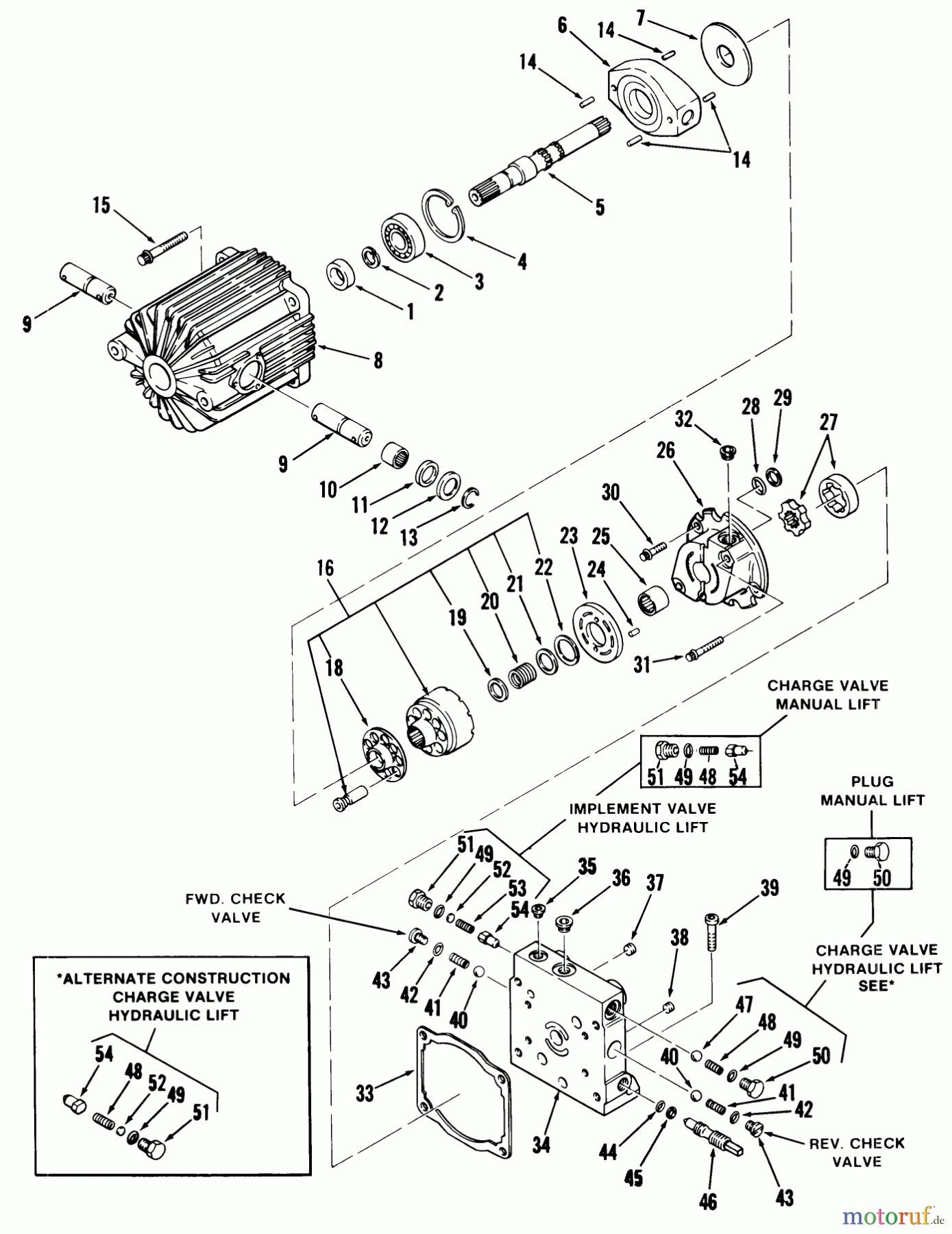Toro Neu Mowers, Lawn & Garden Tractor Seite 1 01-12KS01 (C-125) - Toro C-125 Automatic Tractor, 1980 AUTOMATIC TRANSMISSION #2