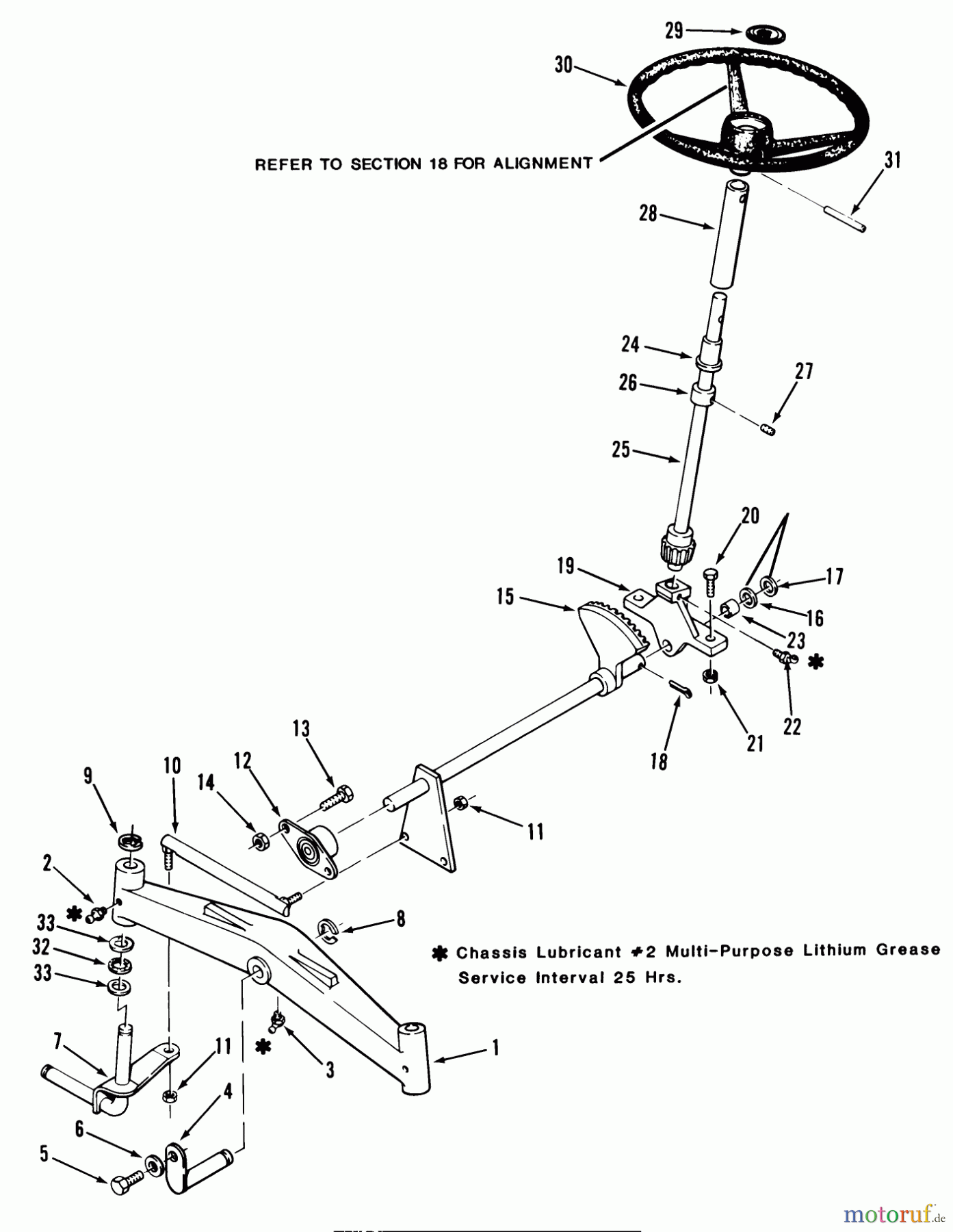 Toro Neu Mowers, Lawn & Garden Tractor Seite 1 01-11B803 (1100) - Toro 1100 Special Tractor, 1980 FRONT AXLE AND STEERING