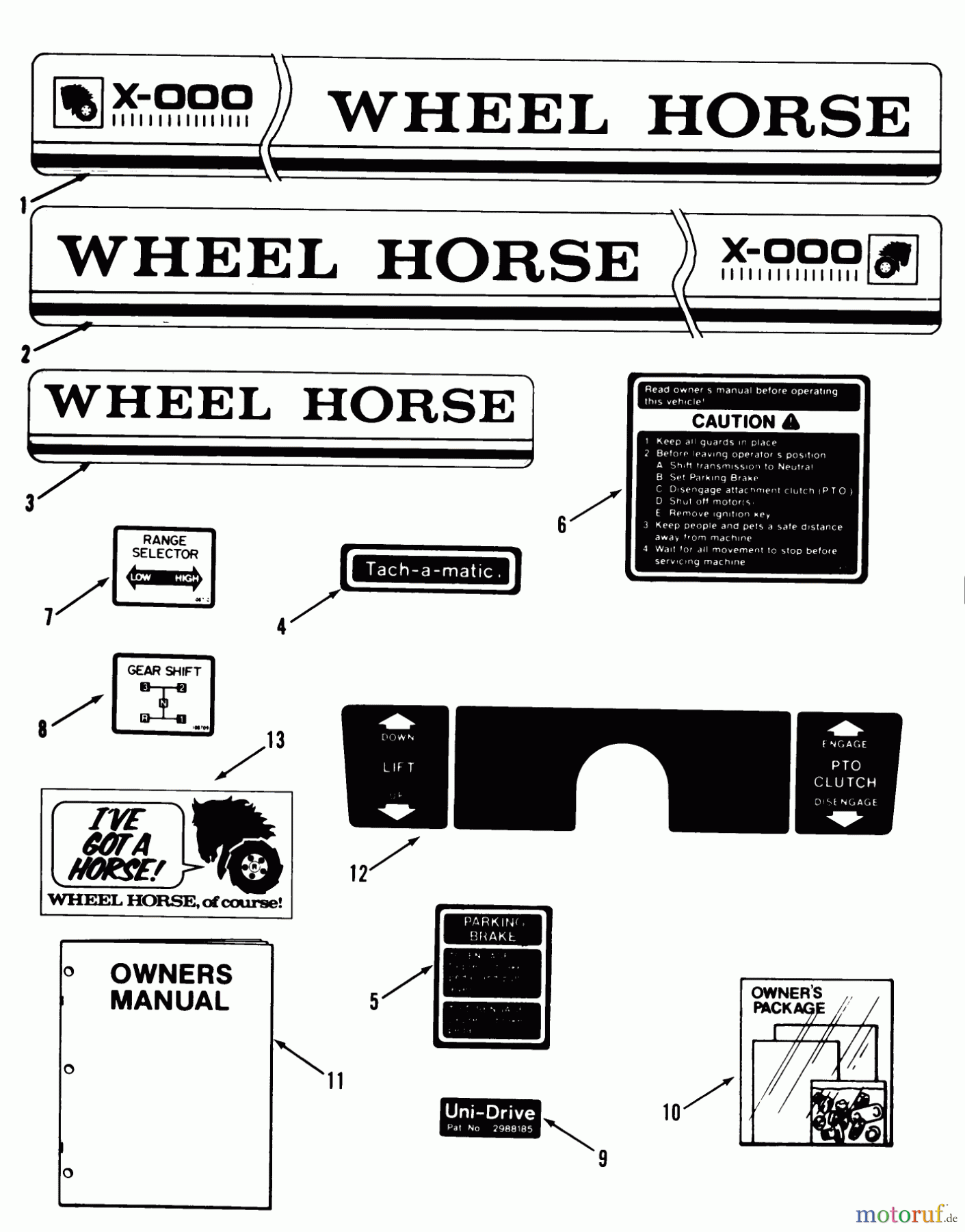  Toro Neu Mowers, Lawn & Garden Tractor Seite 1 01-11BH01 (SB-421) - Toro SB-421 8-Speed Garden Tractor, 1982 DECALS