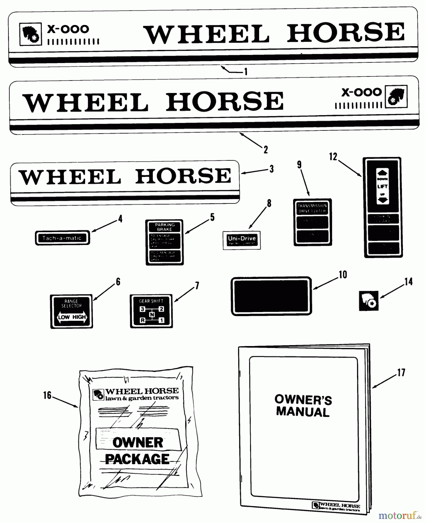 Toro Neu Mowers, Lawn & Garden Tractor Seite 1 01-17KE03 (C-175) - Toro C-175 Twin Automatic Tractor, 1983 DECALS AND MISCELLANEOUS