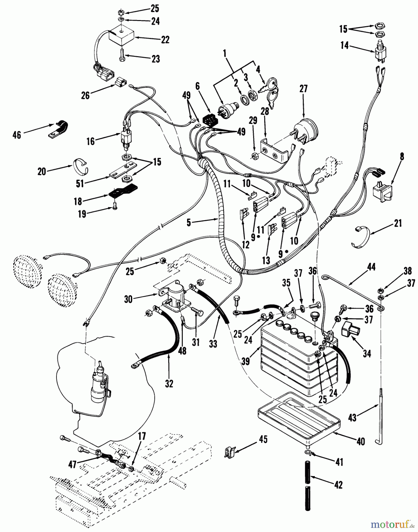 Toro Neu Mowers, Lawn & Garden Tractor Seite 1 11-08K801 (C-85) - Toro C-85 8-Speed Tractor, 1983 ELECTRICAL SYSTEM-SINGLE CYLINDER MODELS