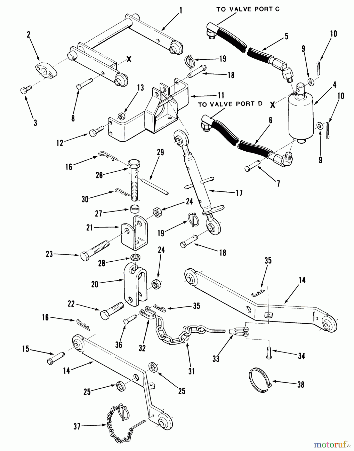 Toro Neu Mowers, Lawn & Garden Tractor Seite 1 01-19KE01 (C-195) - Toro C-195 Twin Automatic Tractor, 1982 3-POINT HITCH