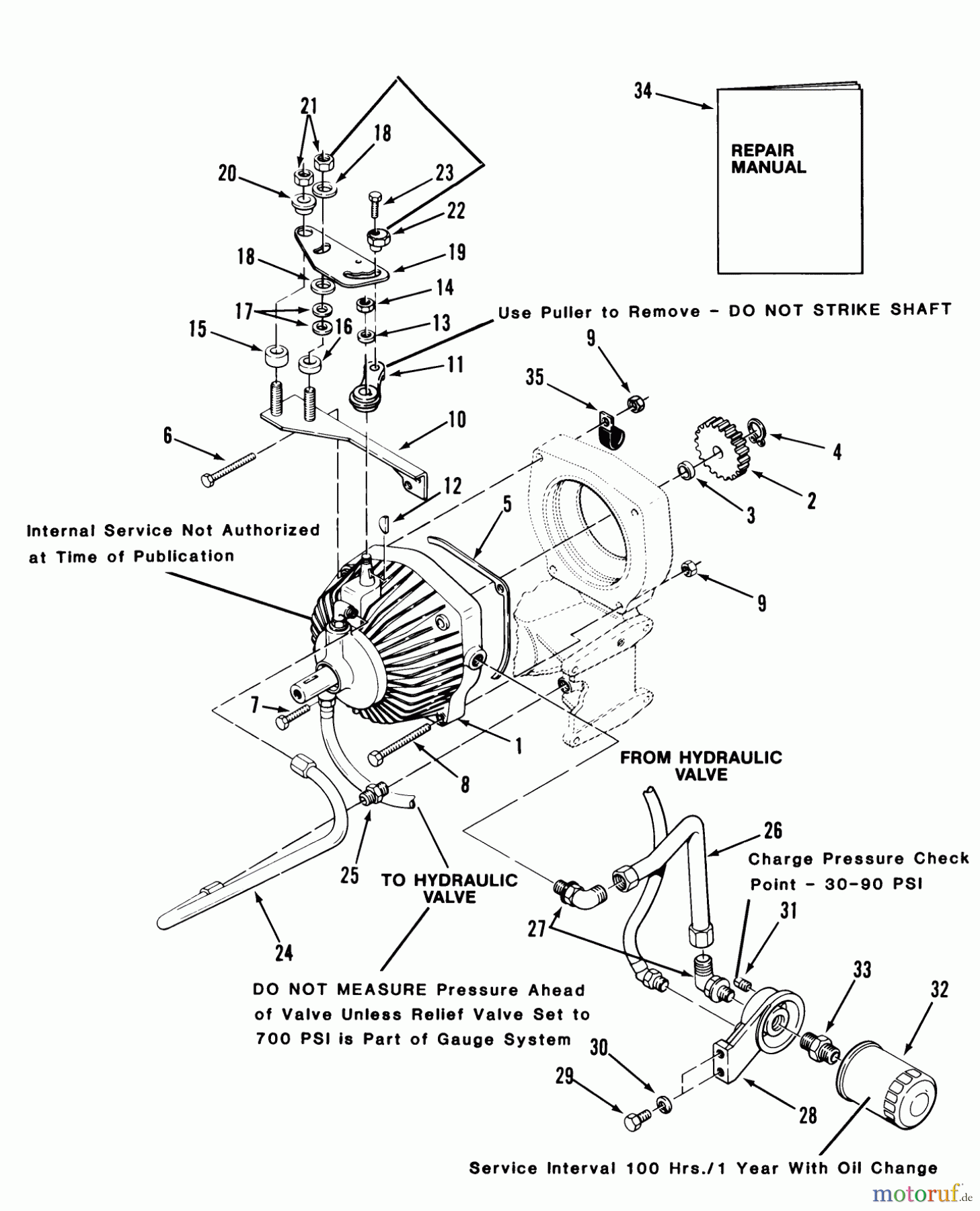 Toro Neu Mowers, Lawn & Garden Tractor Seite 1 01-19KE01 (C-195) - Toro C-195 Twin Automatic Tractor, 1982 AUTOMATIC TRANSMISSION