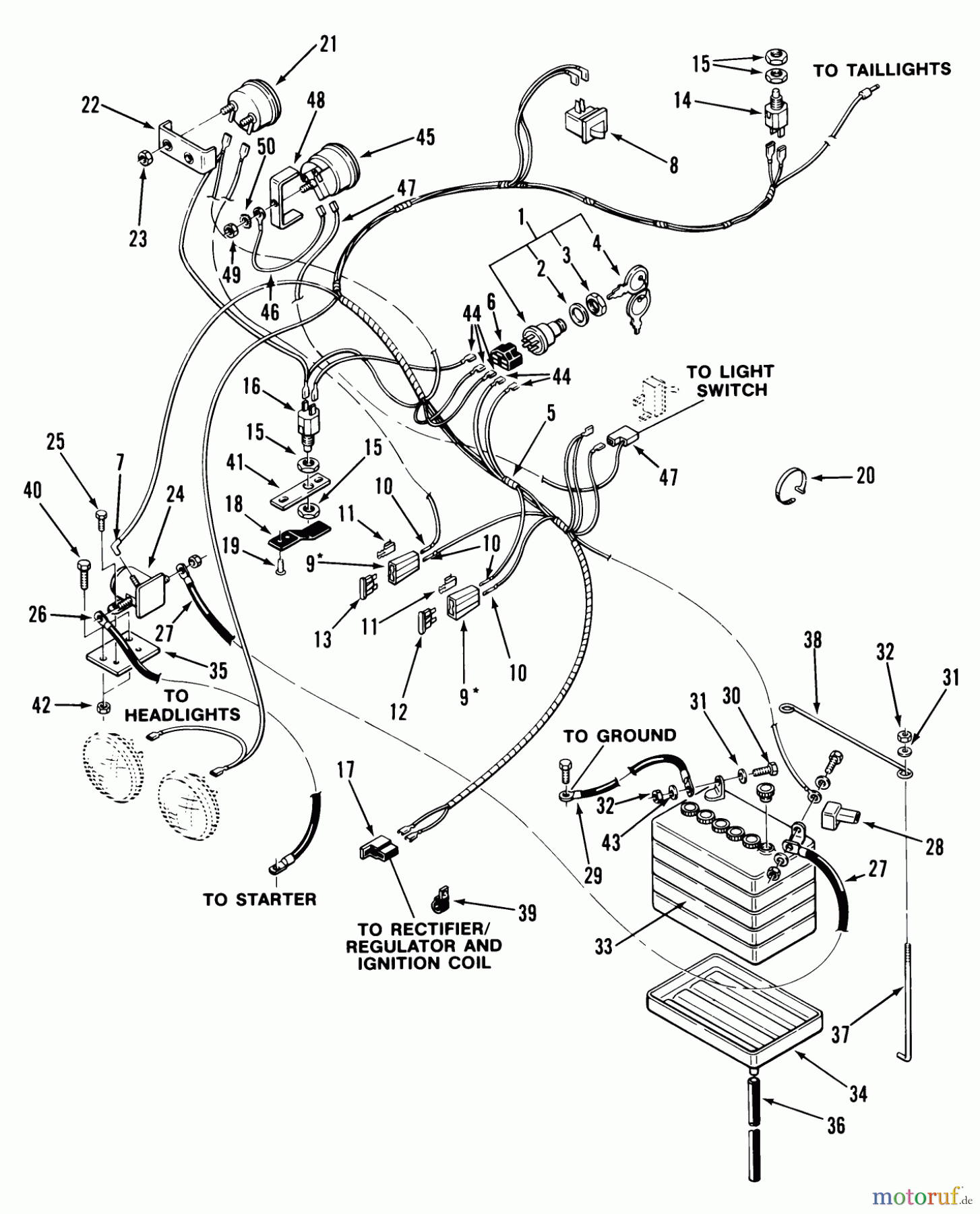 Toro Neu Mowers, Lawn & Garden Tractor Seite 1 01-19KE01 (C-195) - Toro C-195 Twin Automatic Tractor, 1982 ELECTRICAL SYSTEM