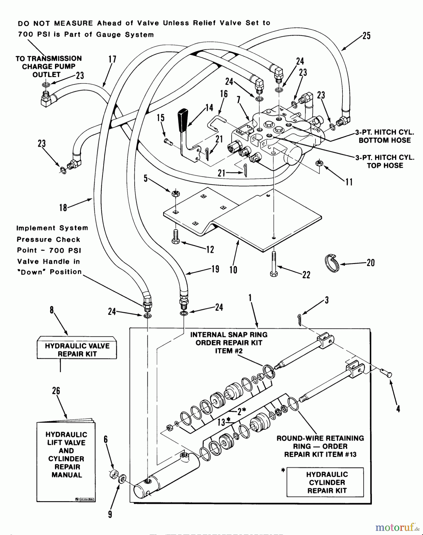 Toro Neu Mowers, Lawn & Garden Tractor Seite 1 01-19KE01 (C-195) - Toro C-195 Twin Automatic Tractor, 1982 HYDRAULIC SYSTEM #2