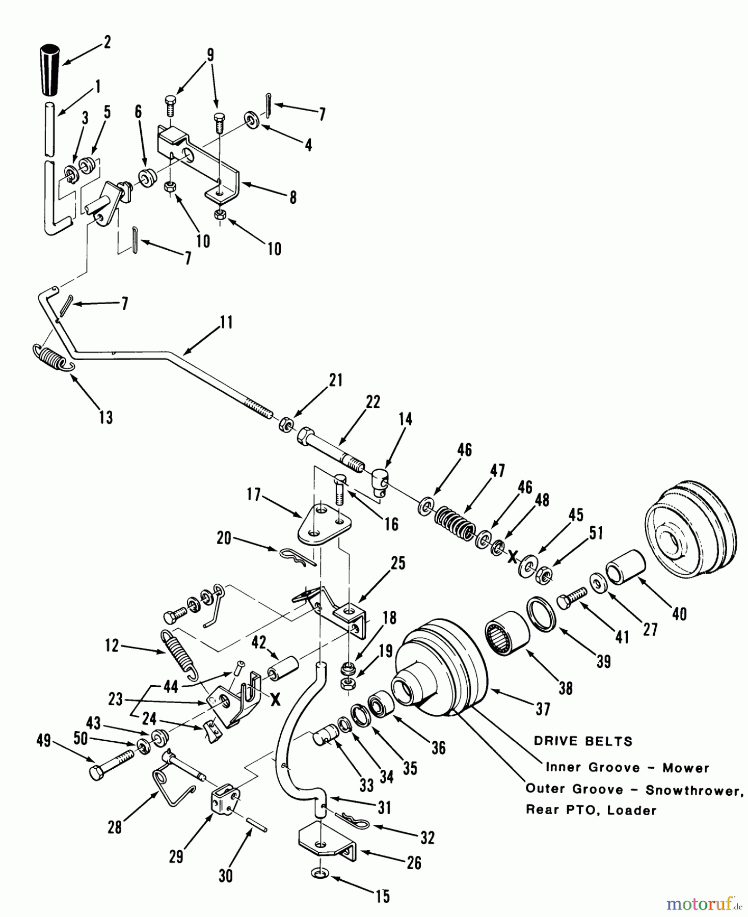 Toro Neu Mowers, Lawn & Garden Tractor Seite 1 01-19KE01 (C-195) - Toro C-195 Twin Automatic Tractor, 1982 PTO CLUTCH AND CONTROL