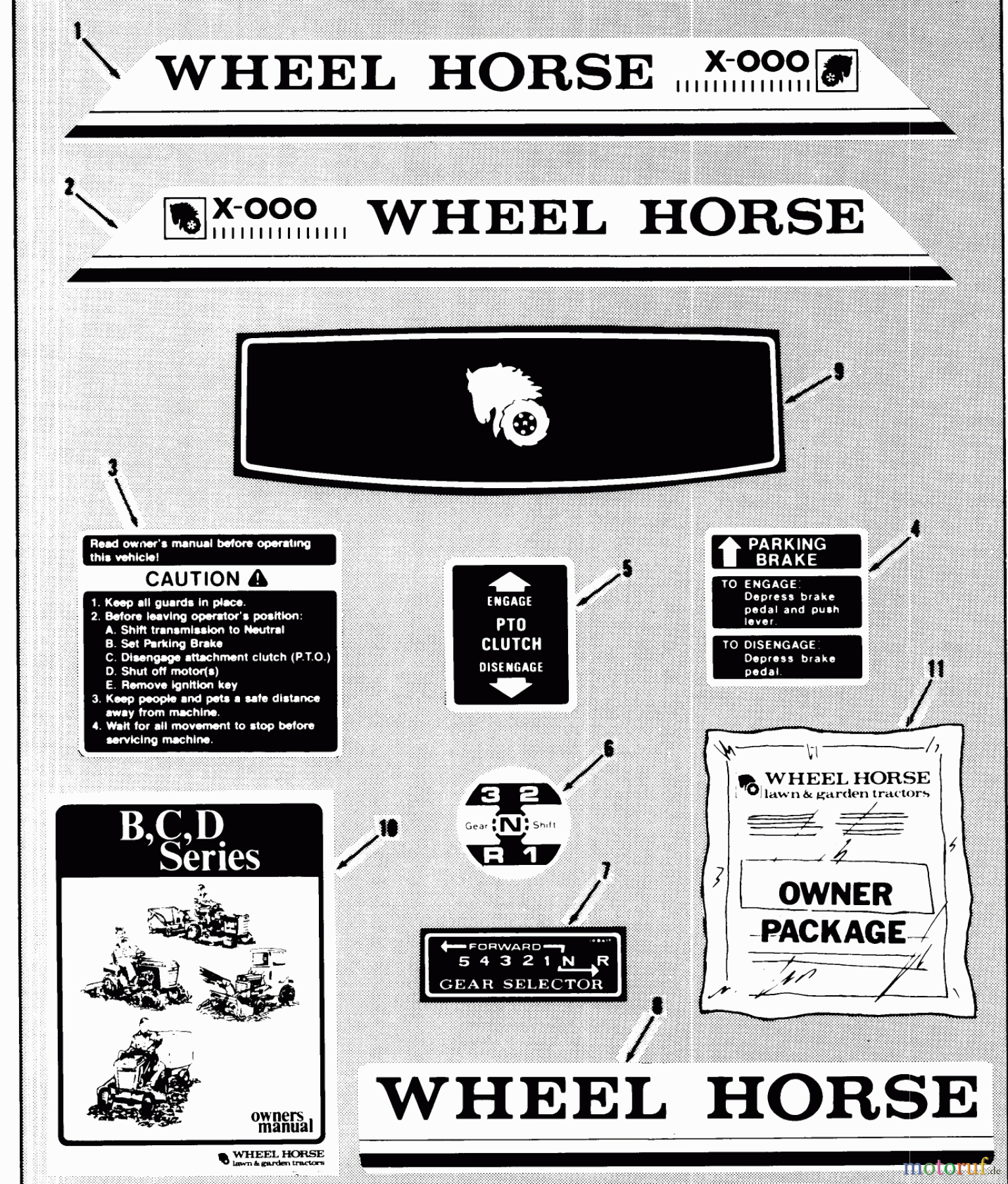 Toro Neu Mowers, Lawn & Garden Tractor Seite 1 02-11BX01 (B-112) - Toro B-112 3-Speed Tractor, 1980 DECALS, MISCELLANEOUS