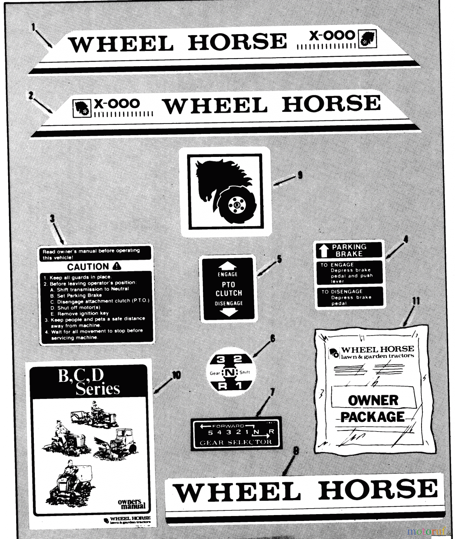  Toro Neu Mowers, Lawn & Garden Tractor Seite 1 02-16BP02 (B-165) - Toro B-165 Twin 5-Speed Tractor, 1981 DECALS, MISCELLANEOUS