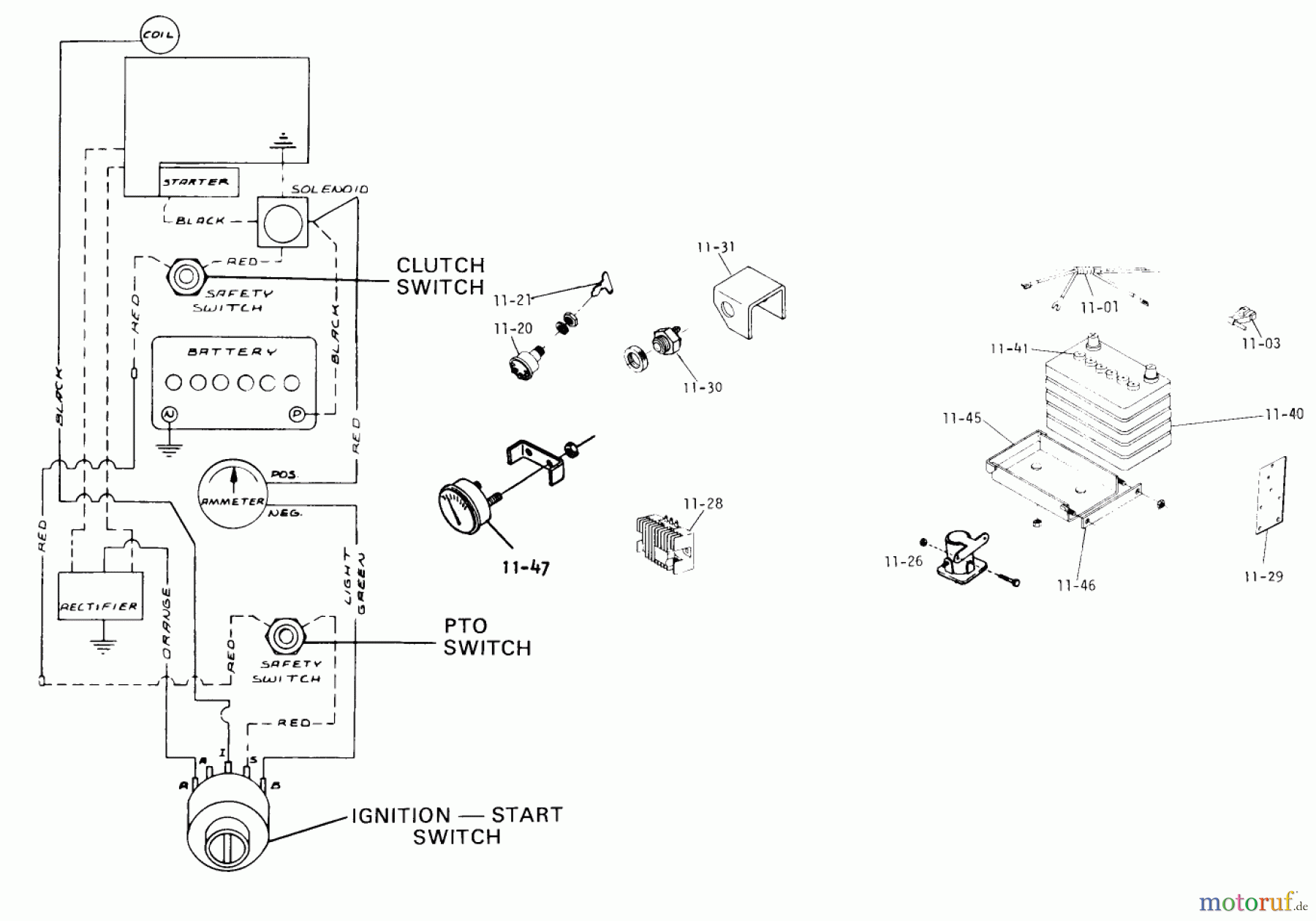 Toro Neu Mowers, Lawn & Garden Tractor Seite 1 1-0145 (B-80) - Toro B-80 4-Speed Tractor, 1974 11.000 ELECTRICAL SYSTEM(PLATE 11.1)