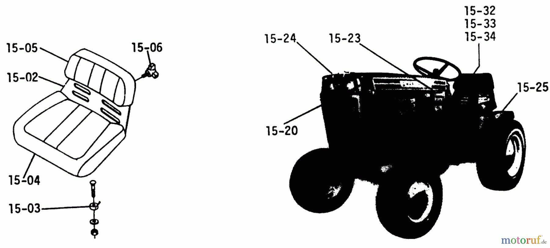 Toro Neu Mowers, Lawn & Garden Tractor Seite 1 1-0300 - Toro Raider 10 Tractor, 1971 SEATS, DECALS, MISC. TRIM (PLATE 15.1)